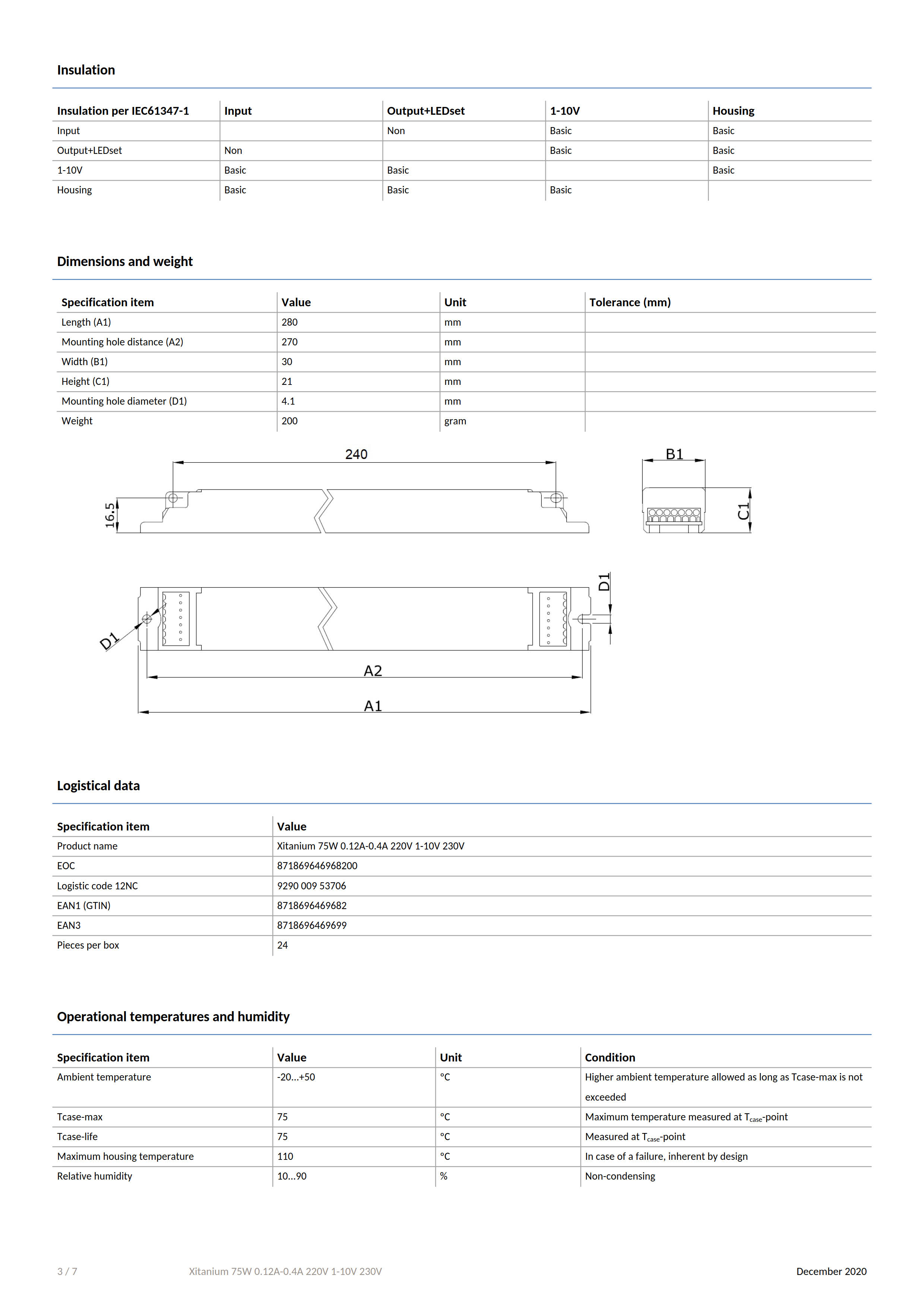 PHILIPS Xitanium 75W 0.12-0.4A 220V 1-10V 230V 929000953706