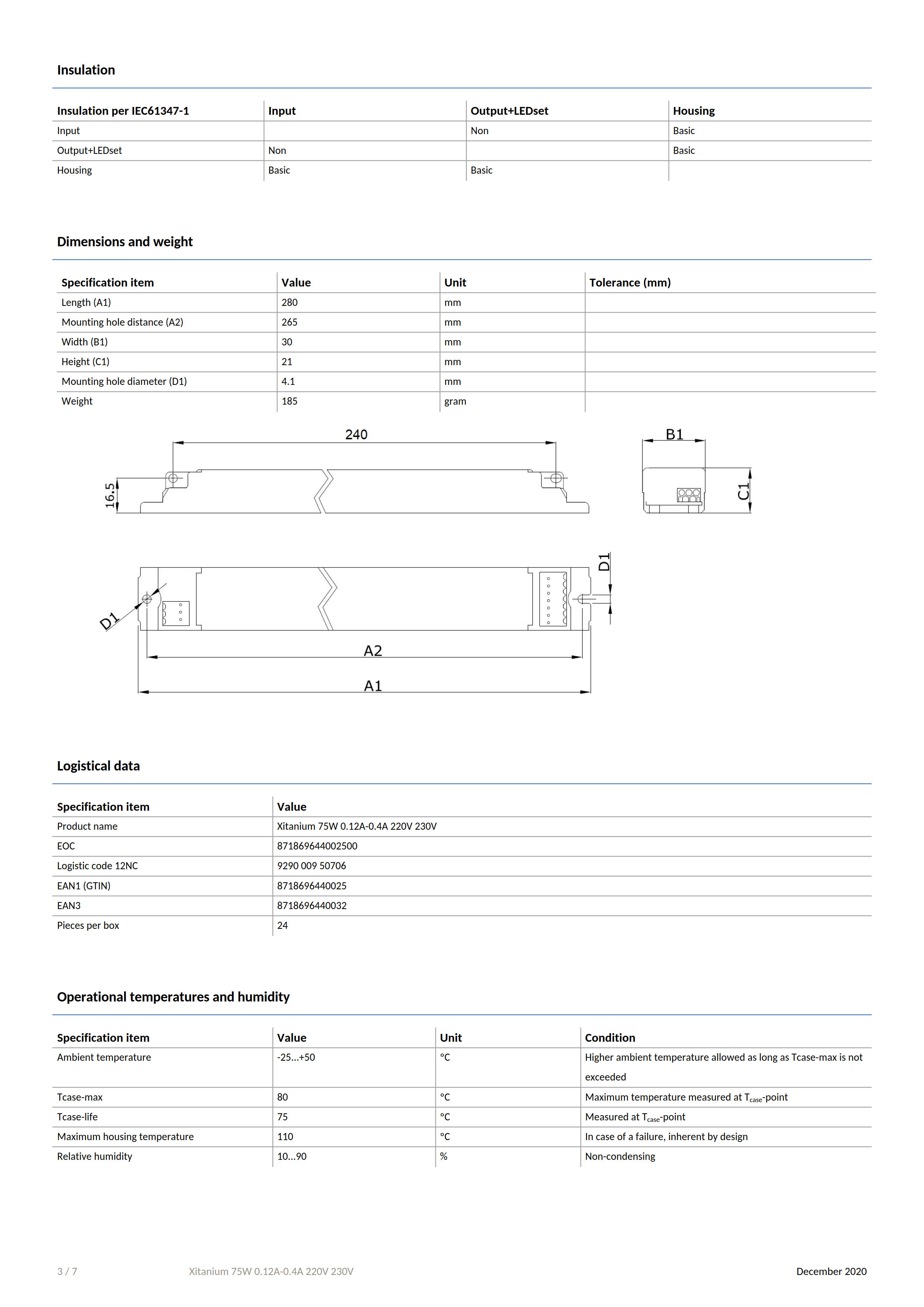 PHILIPS Xitanium 75W 0.12-0.4A 220V 230V 929000950706