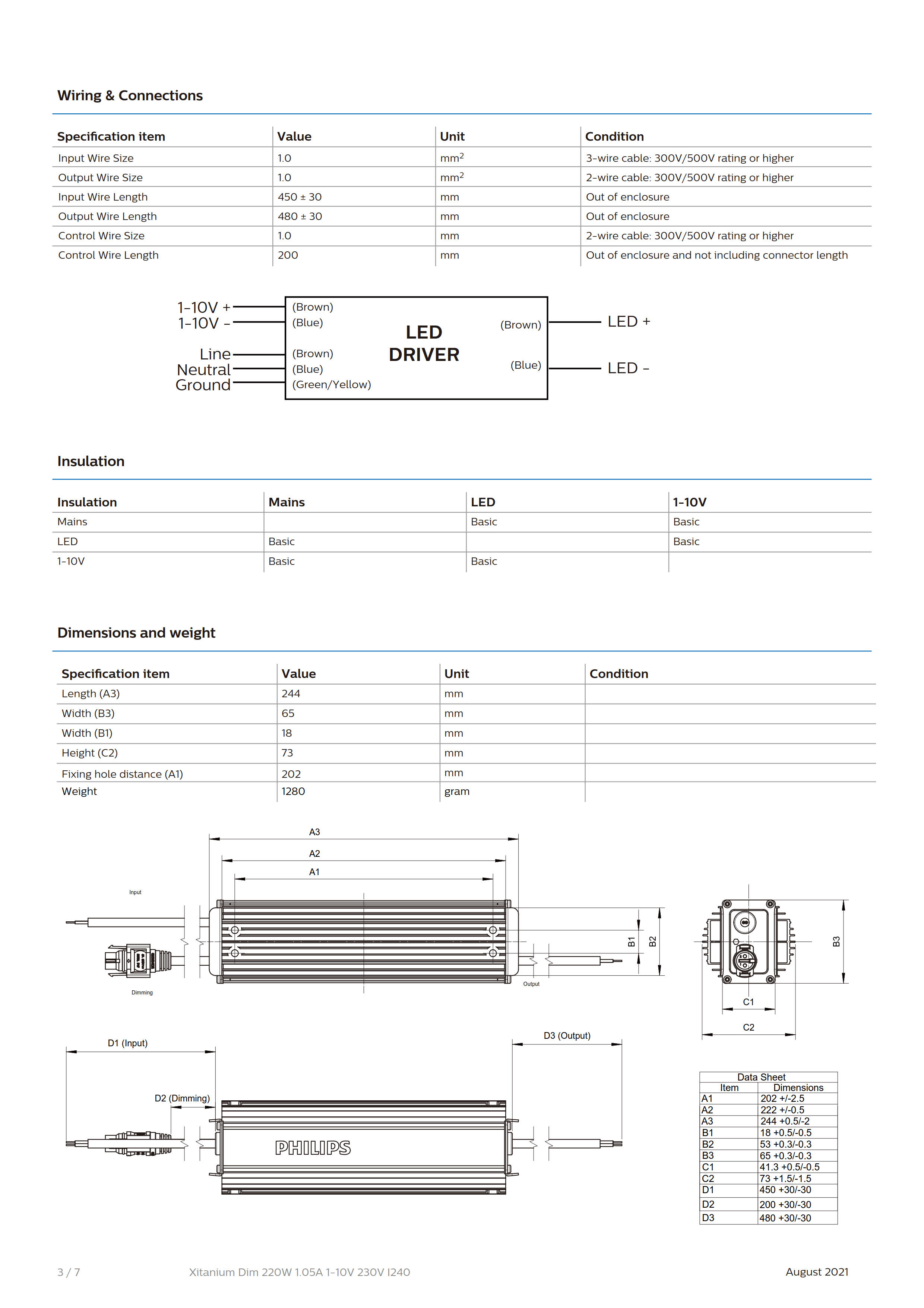 PHILIPS Xitanium Dim 220W 1.05A 1-10V 230V I240 929001407780