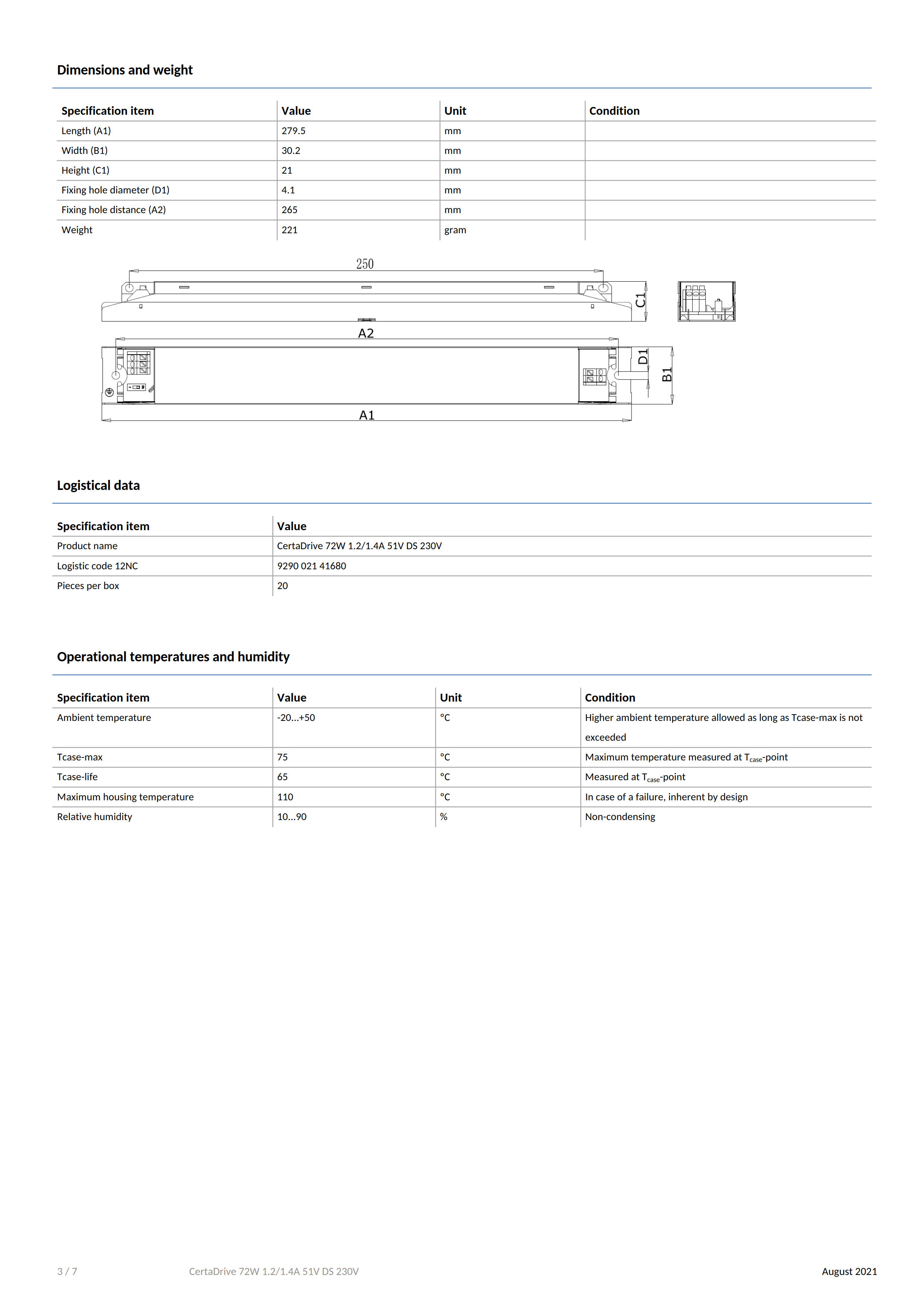 PHILIPS CertaDrive 72W 1.2/1.4A 51V DS 230V 929002141680