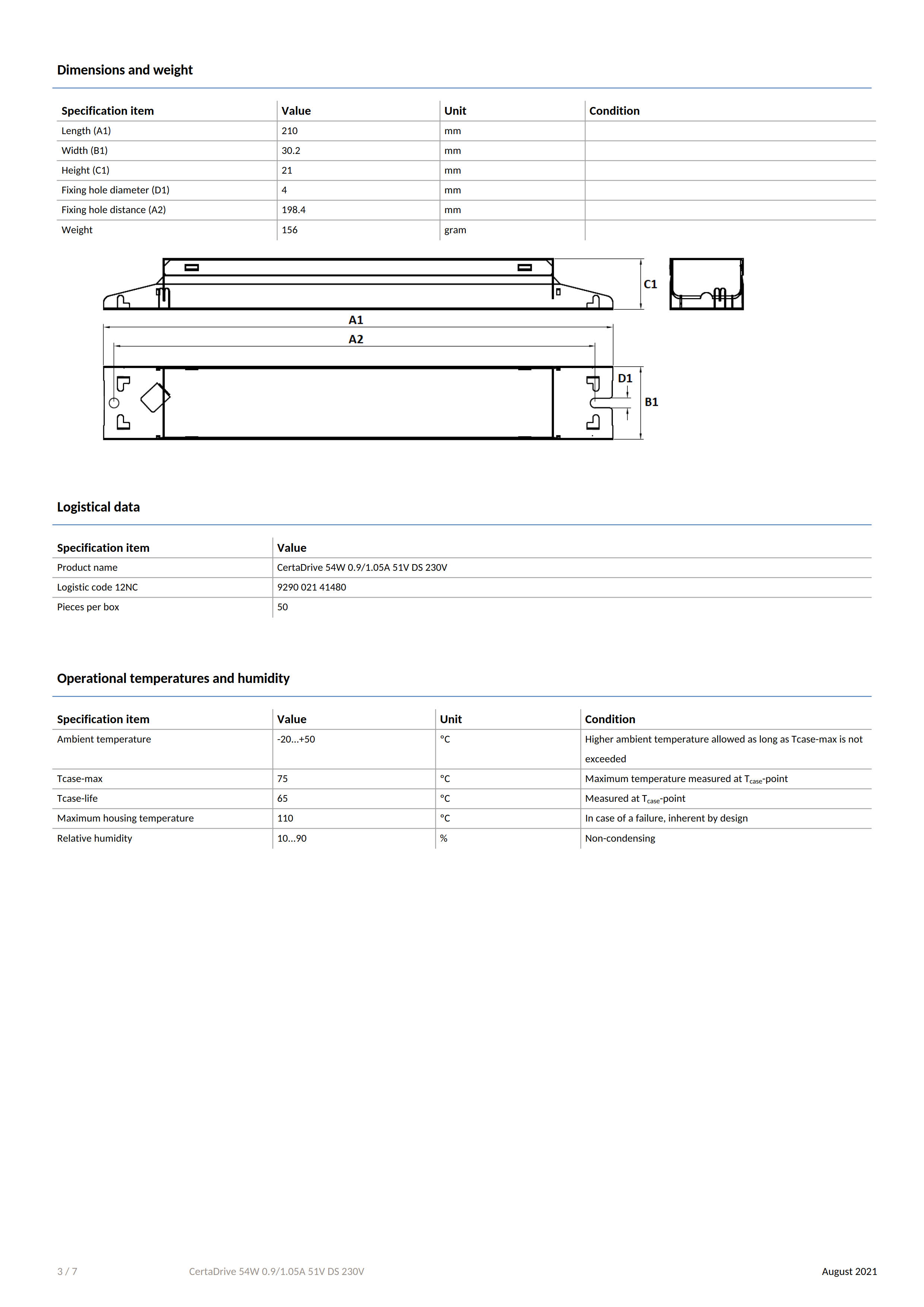 PHILIPS CertaDrive 54W 0.9/1.05A 51V DS 230V 929002141480