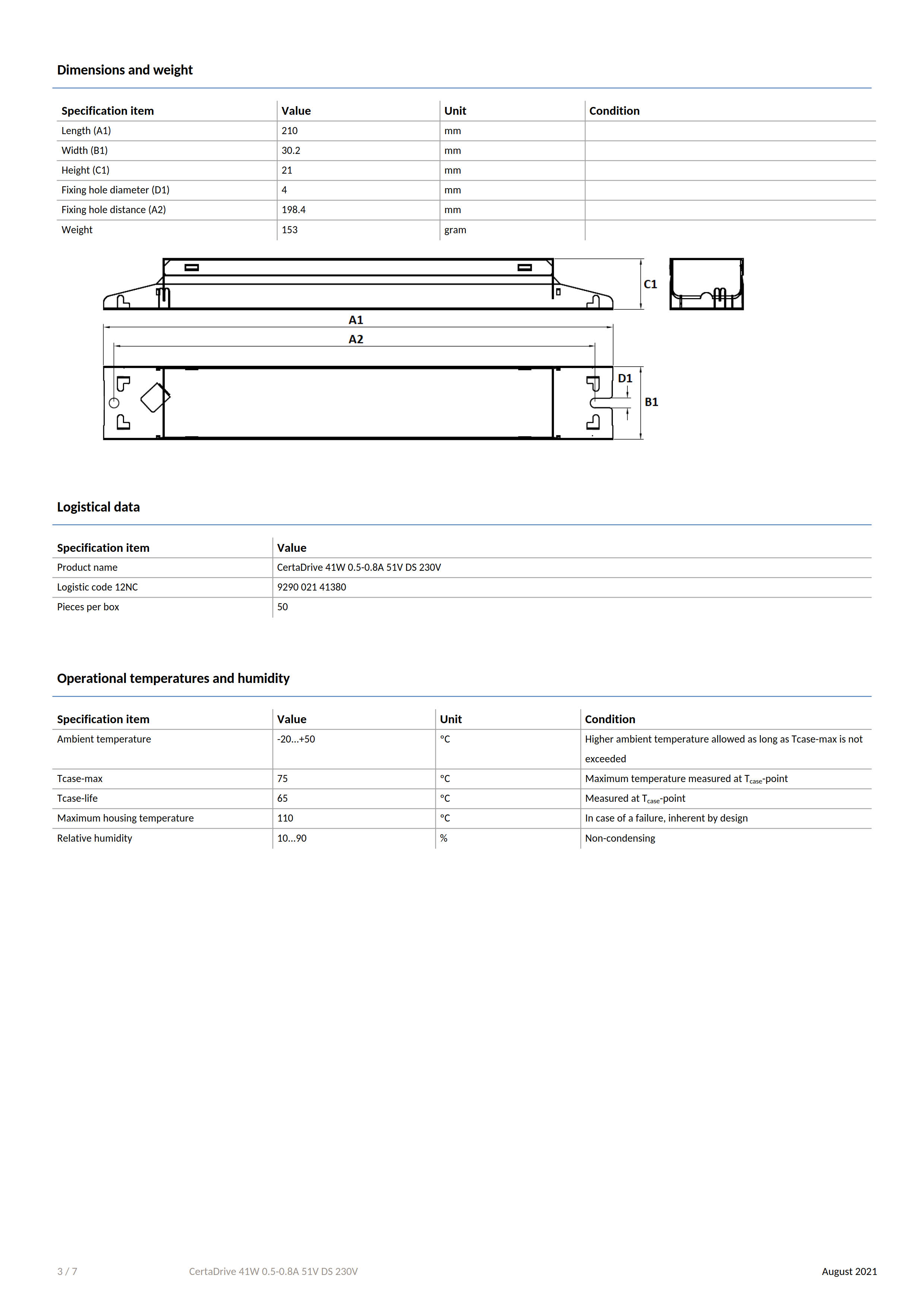 PHILIPS CertaDrive 41W 0.5-0.8A 51V DS 230V 929002141380