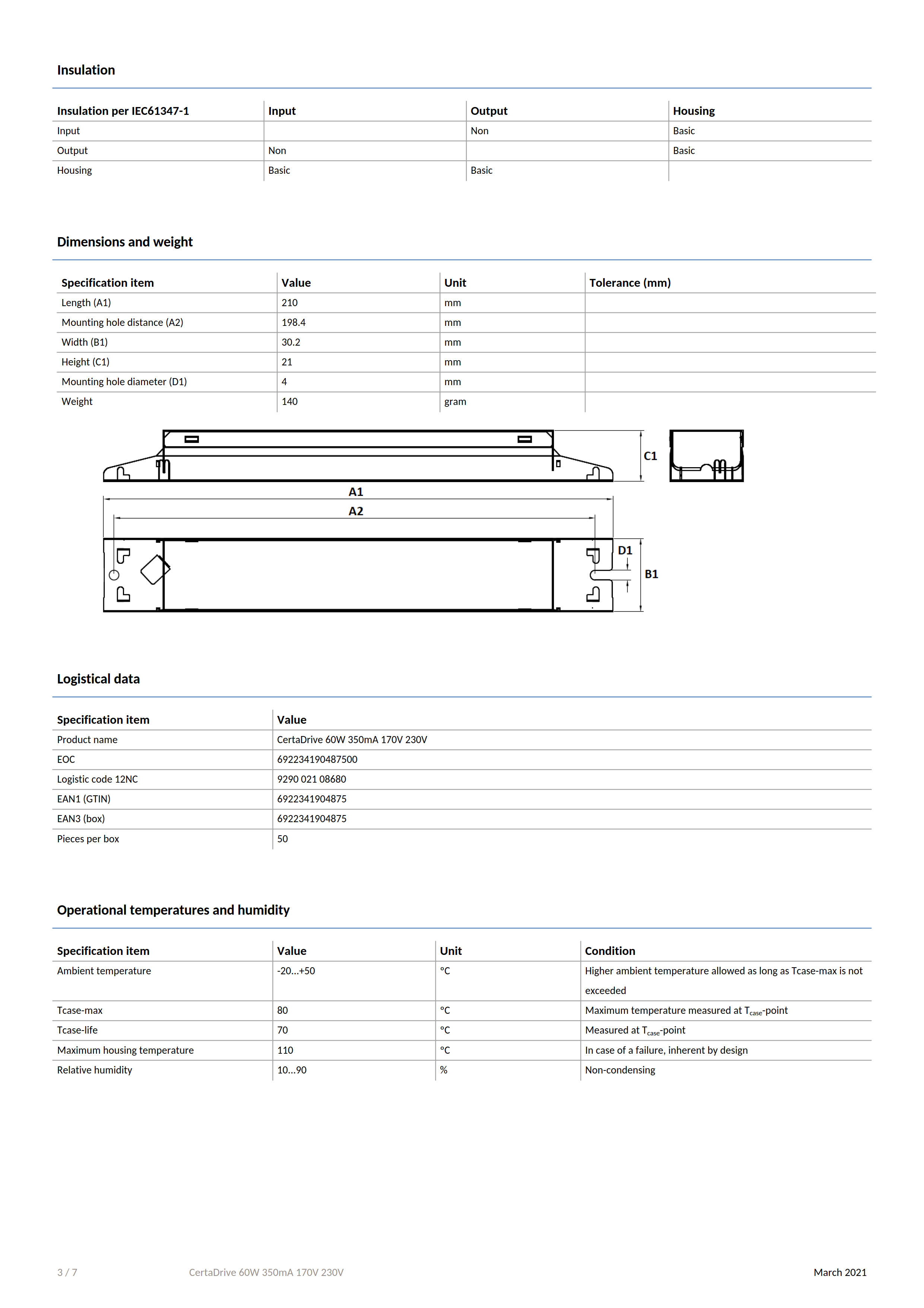 PHILIPS CertaDrive 60W 350mA 170V 230V 929002108680