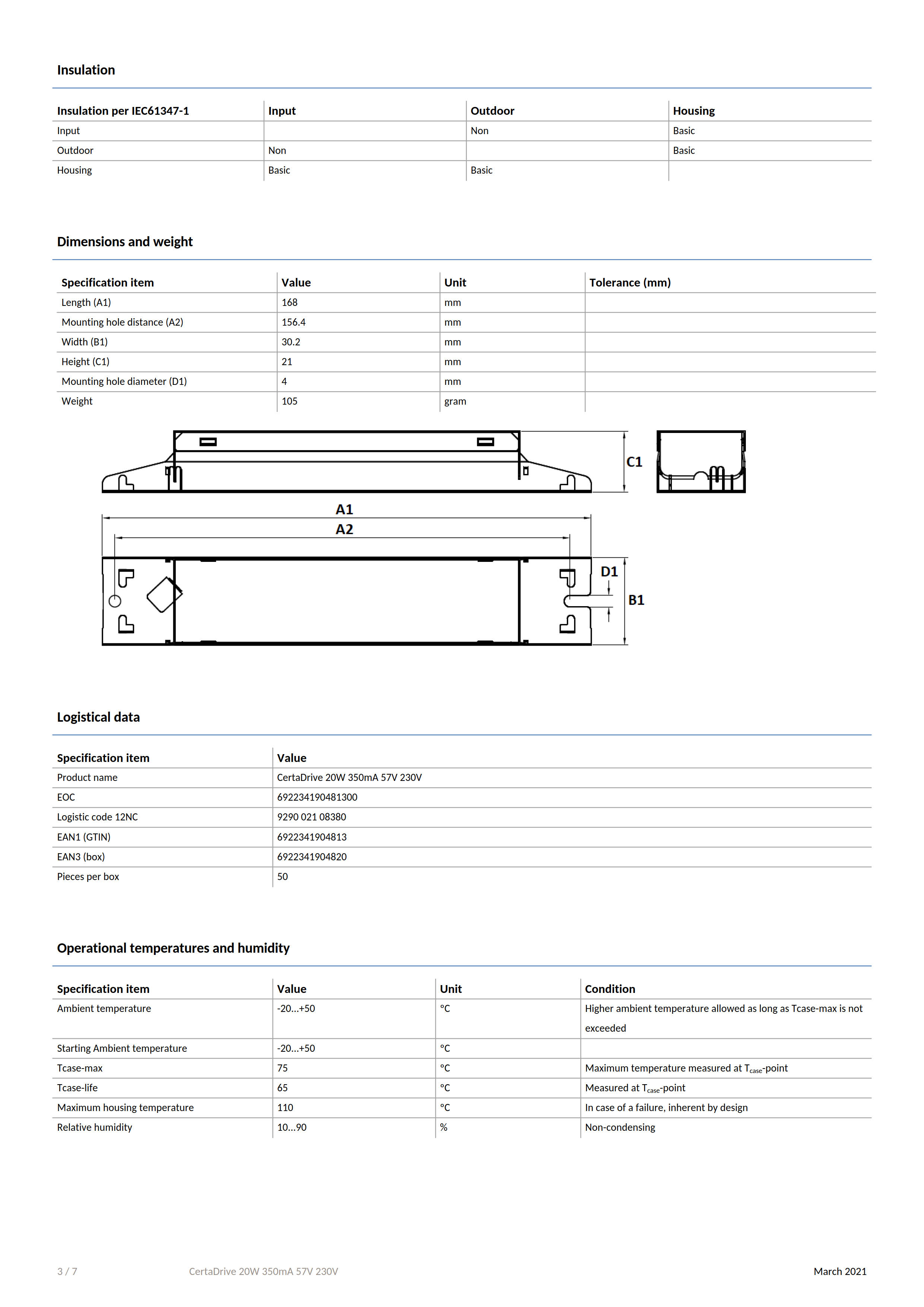 PHILIPS CertaDrive 20W 350mA 57V 230V 929002108380