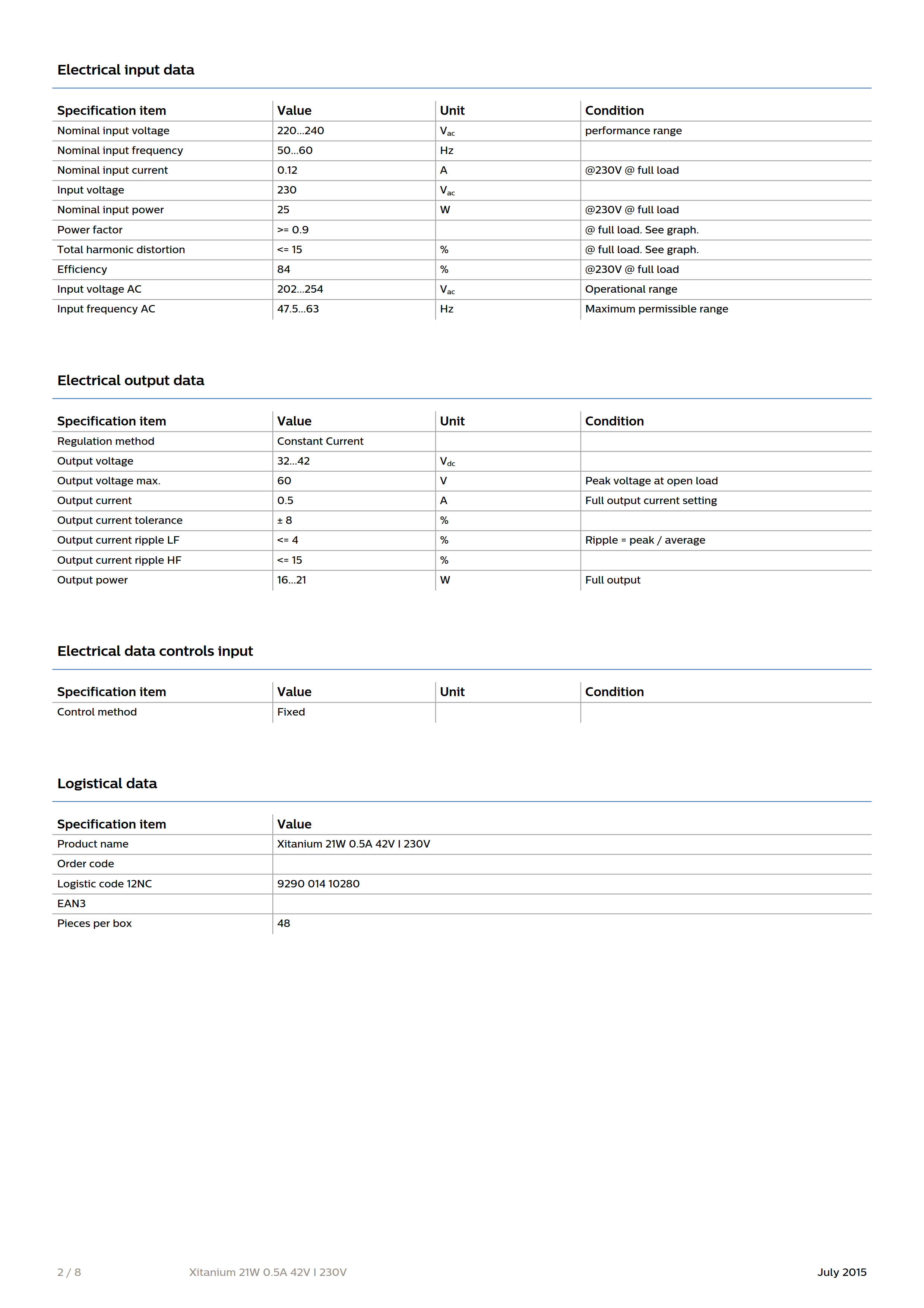 PHILIPS Xitanium 21W 0.5A 42V I 230V 929001410280