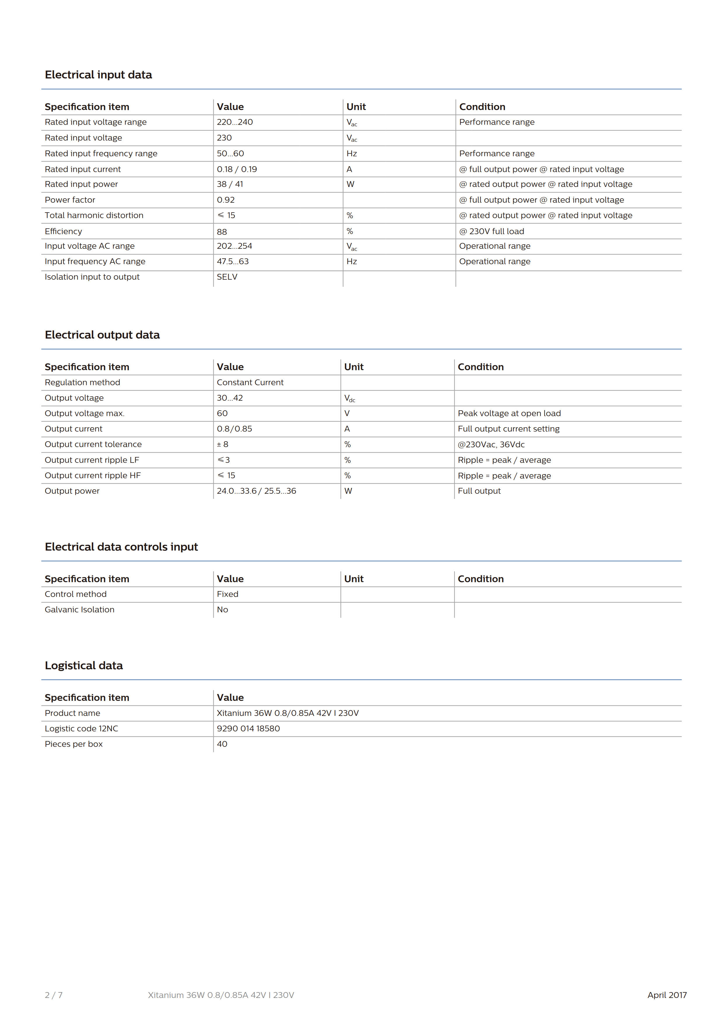 PHILIPS Xitanium 36W 0.8/0.85A 42V I 230V G2 929001418580