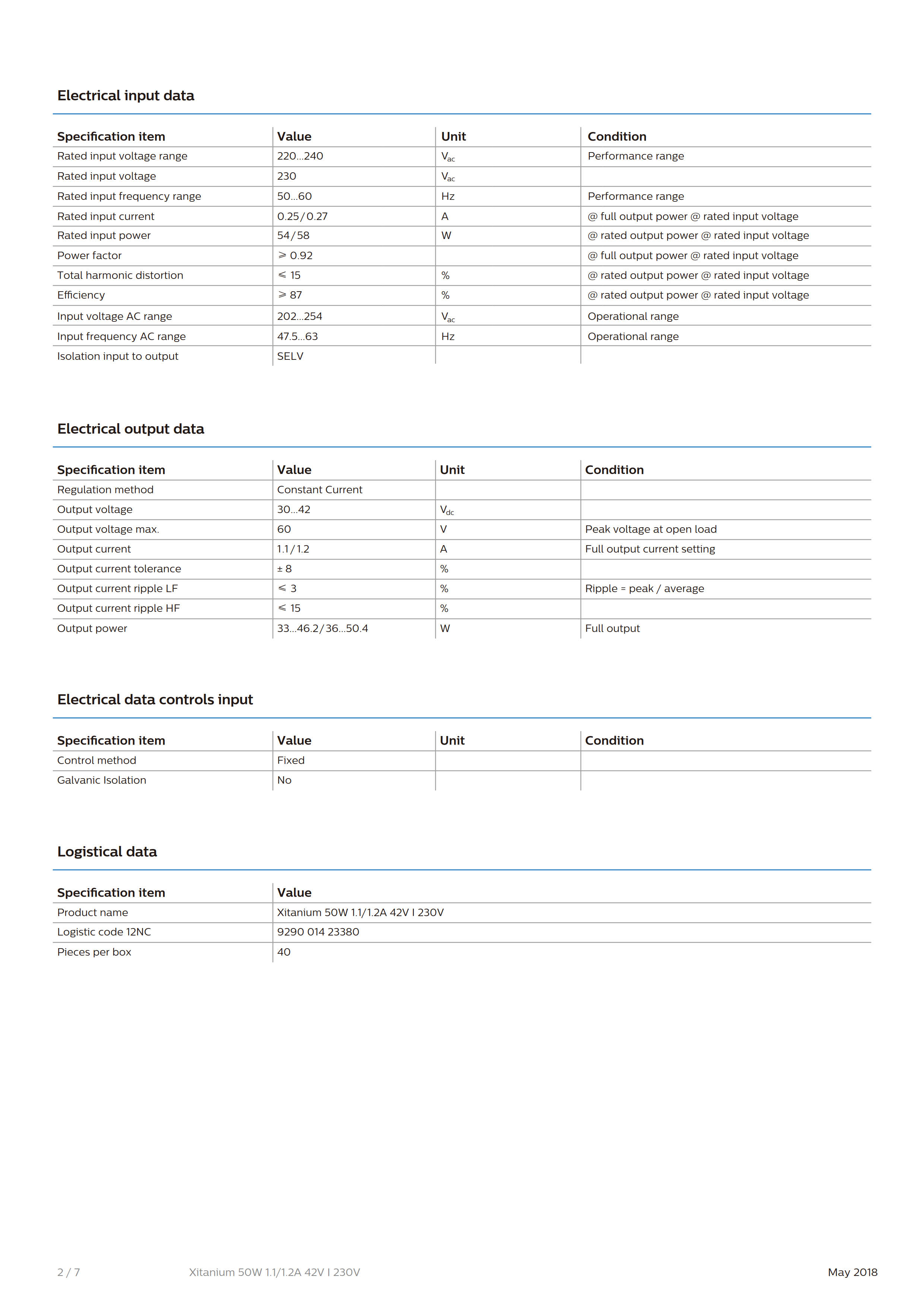 PHILIPS Xitanium 50W 1.1/1.2A 42V I 230V 929001423380