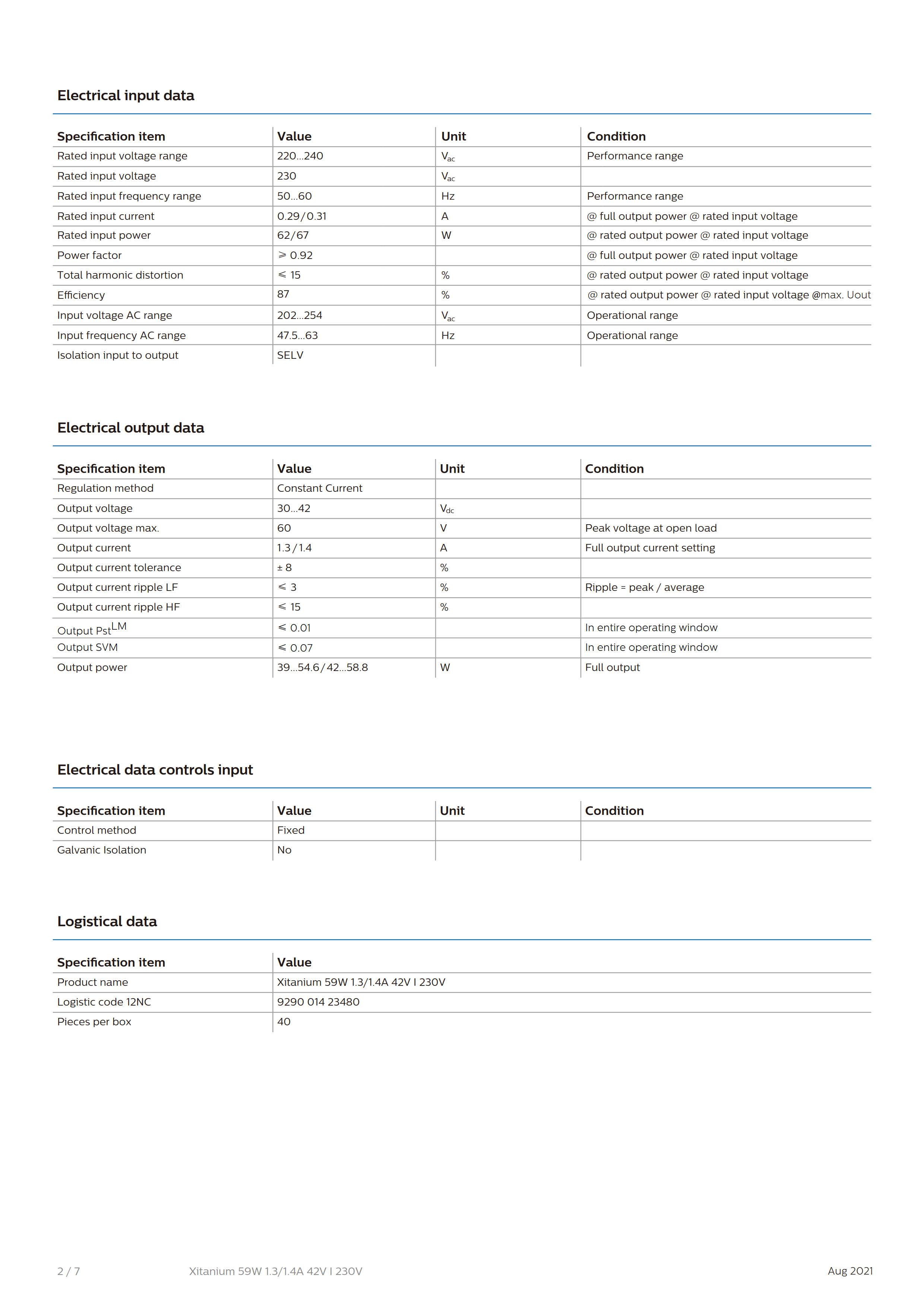 PHILIPS Xitanium 59W 1.3/1.4A 42V I 230V 929001423480