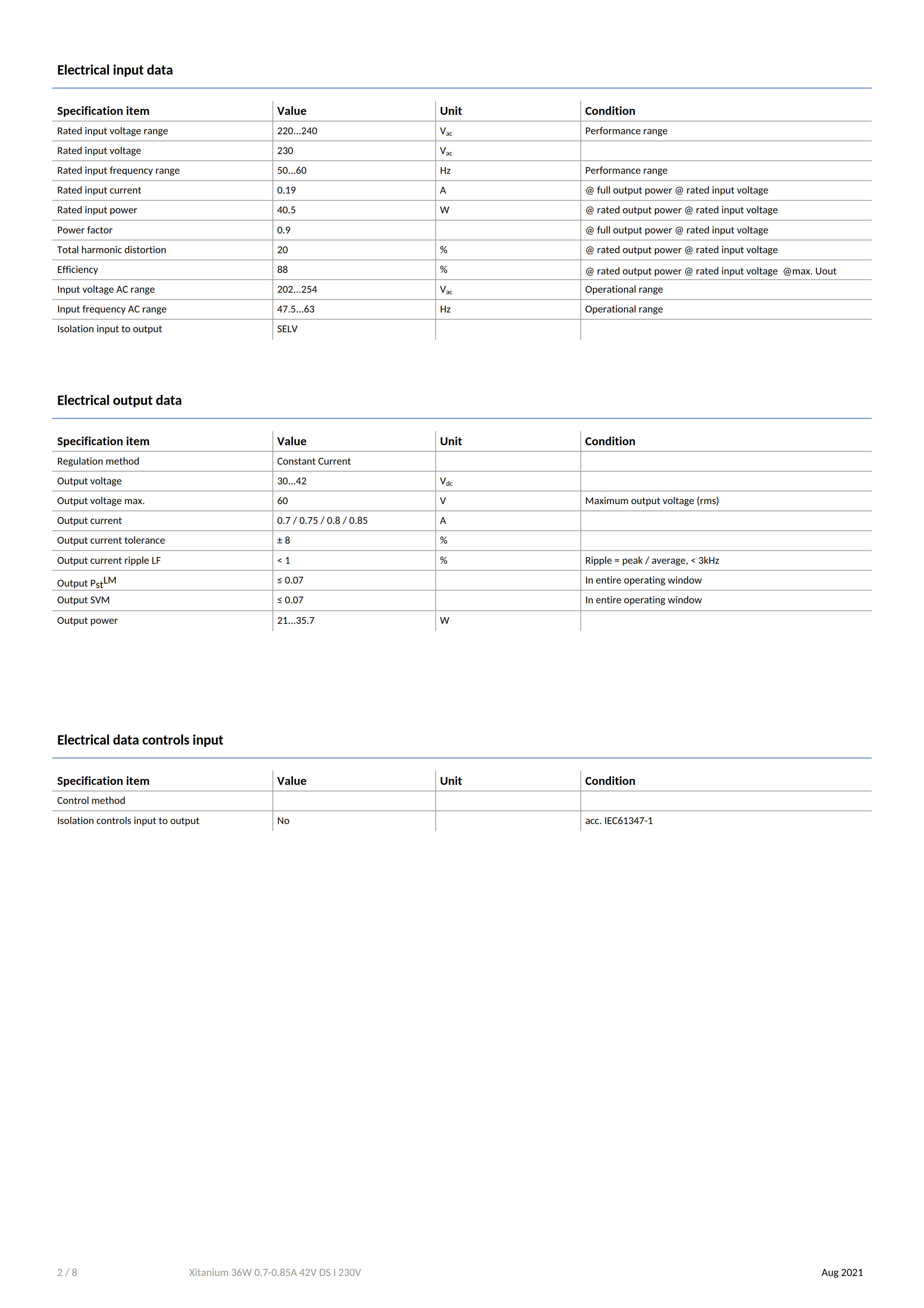 Xitanium G3 36W 0.7-0.85A 42V DS I 230V 929002809006