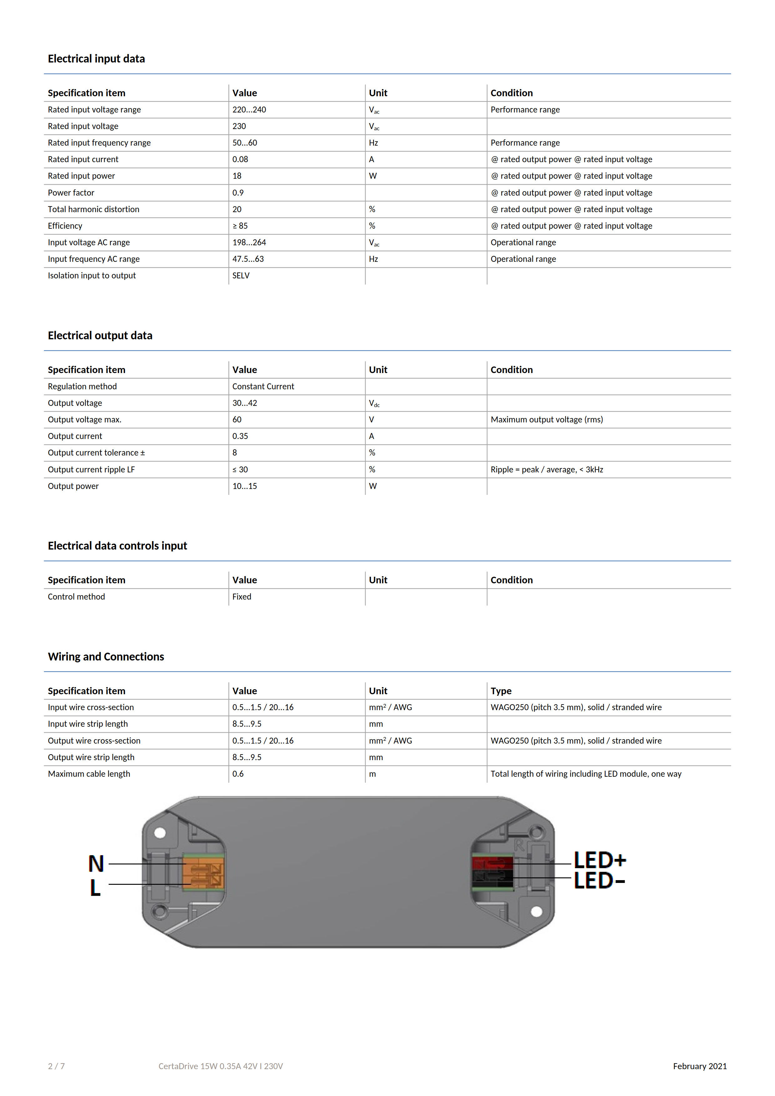 PHILIPS CertaDrive 15W 0.35A 42V I 230V 929001422080