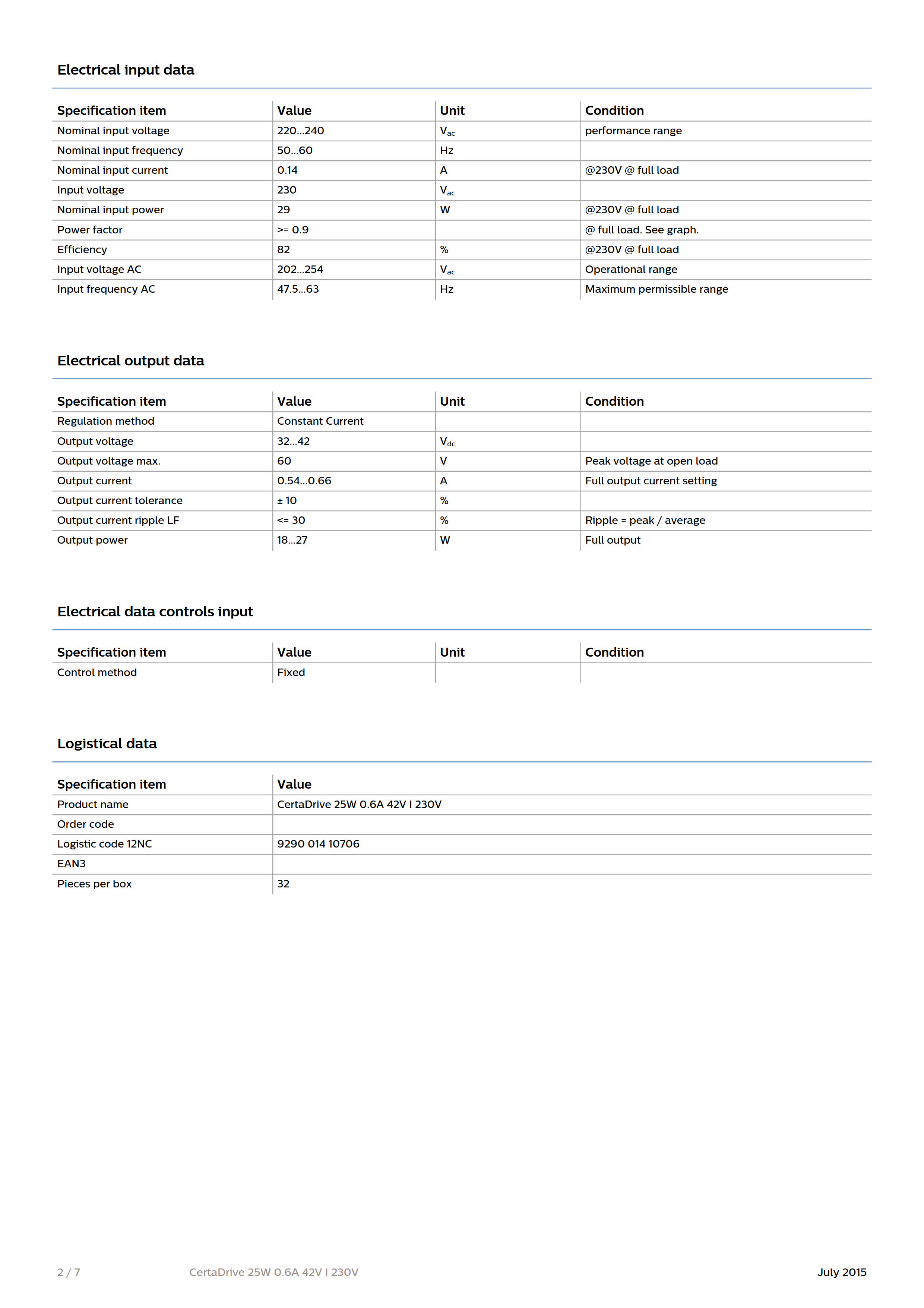 PHILIPS CertaDrive 25W 0.6A 42V I 230V 929001414180