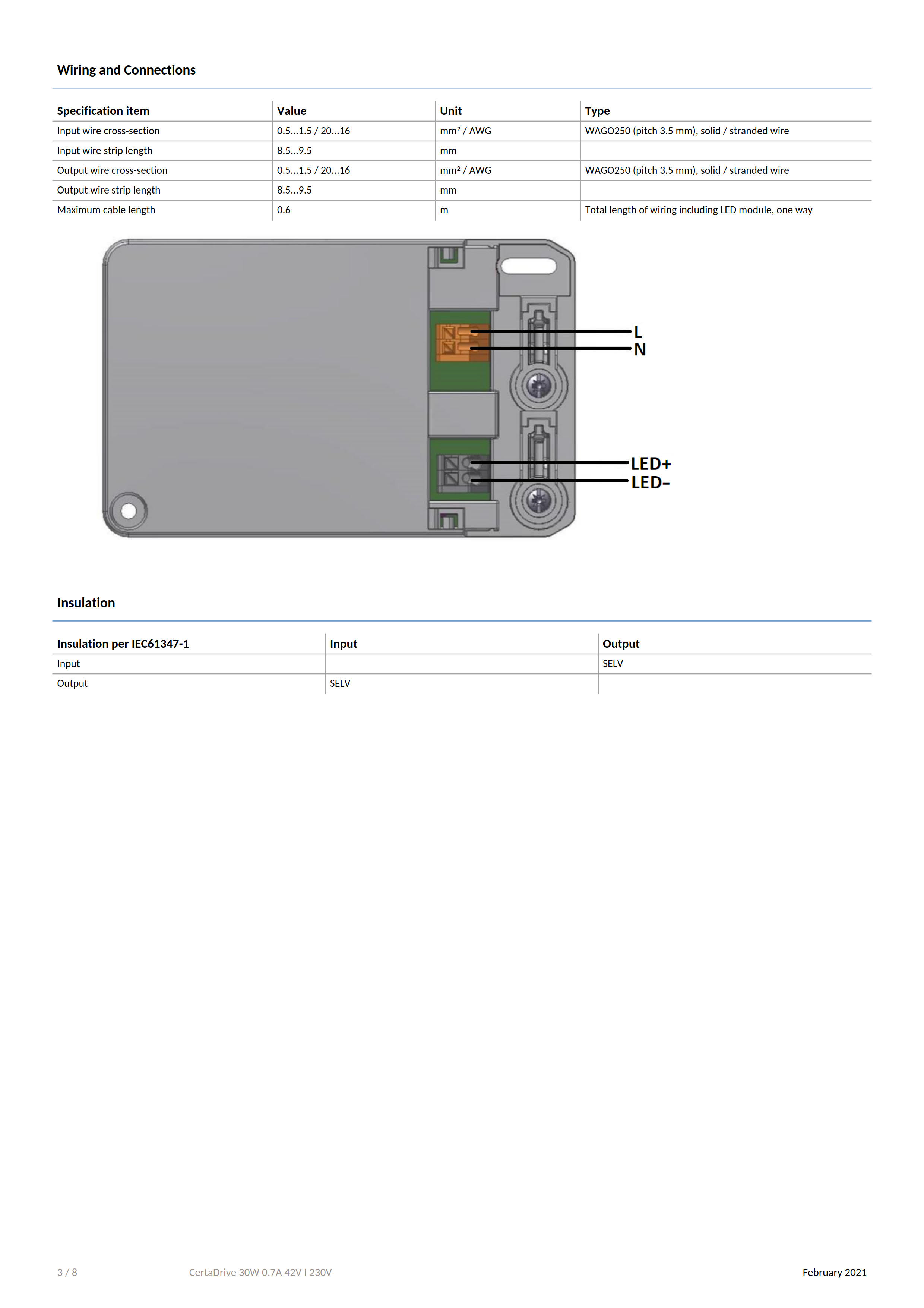 PHILIPS CertaDrive 30W 0.7A 42V I 230V 929001414280