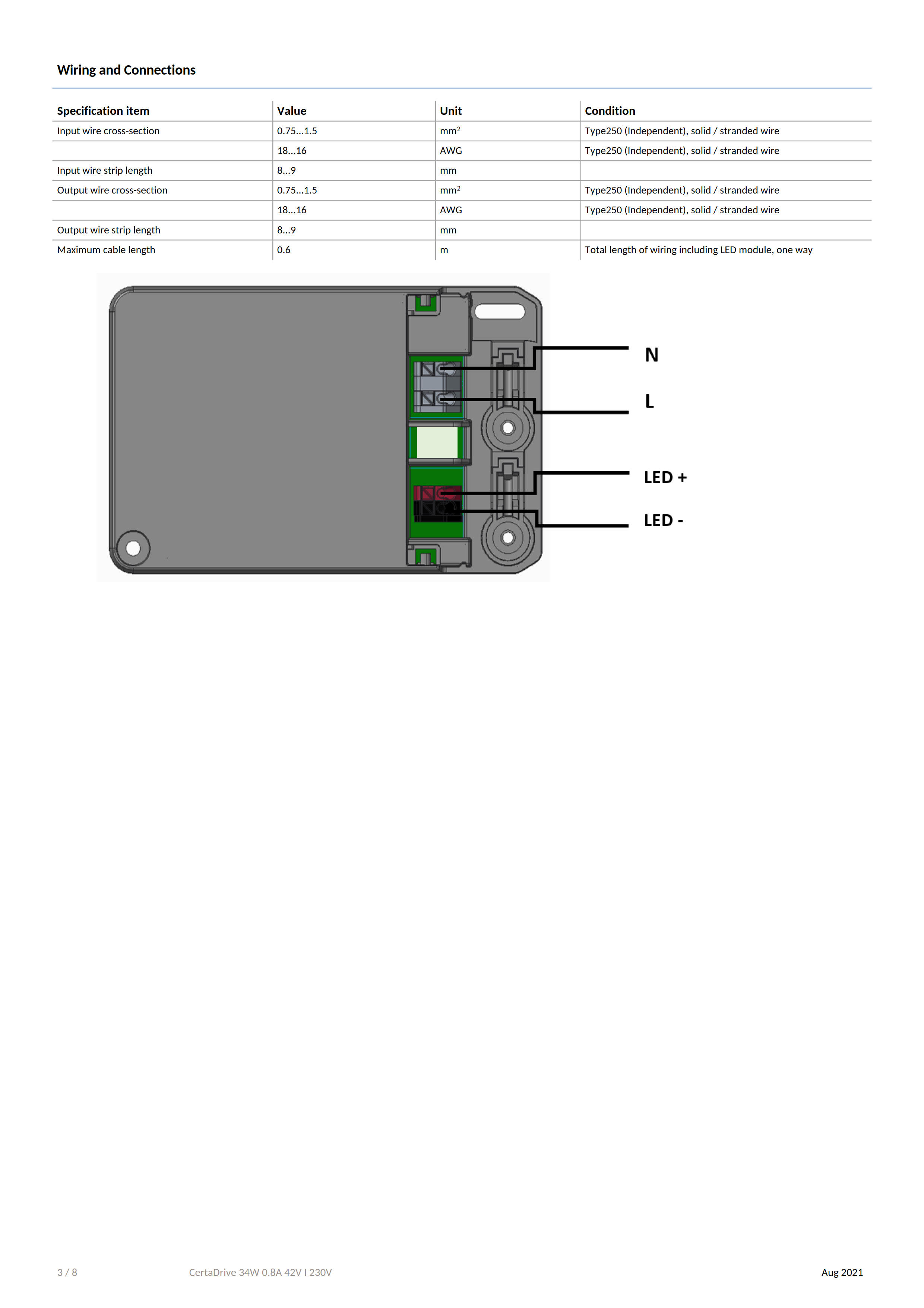 PHILIPS CertaDrive 34W 0.8A 42V I 230V 929001414380