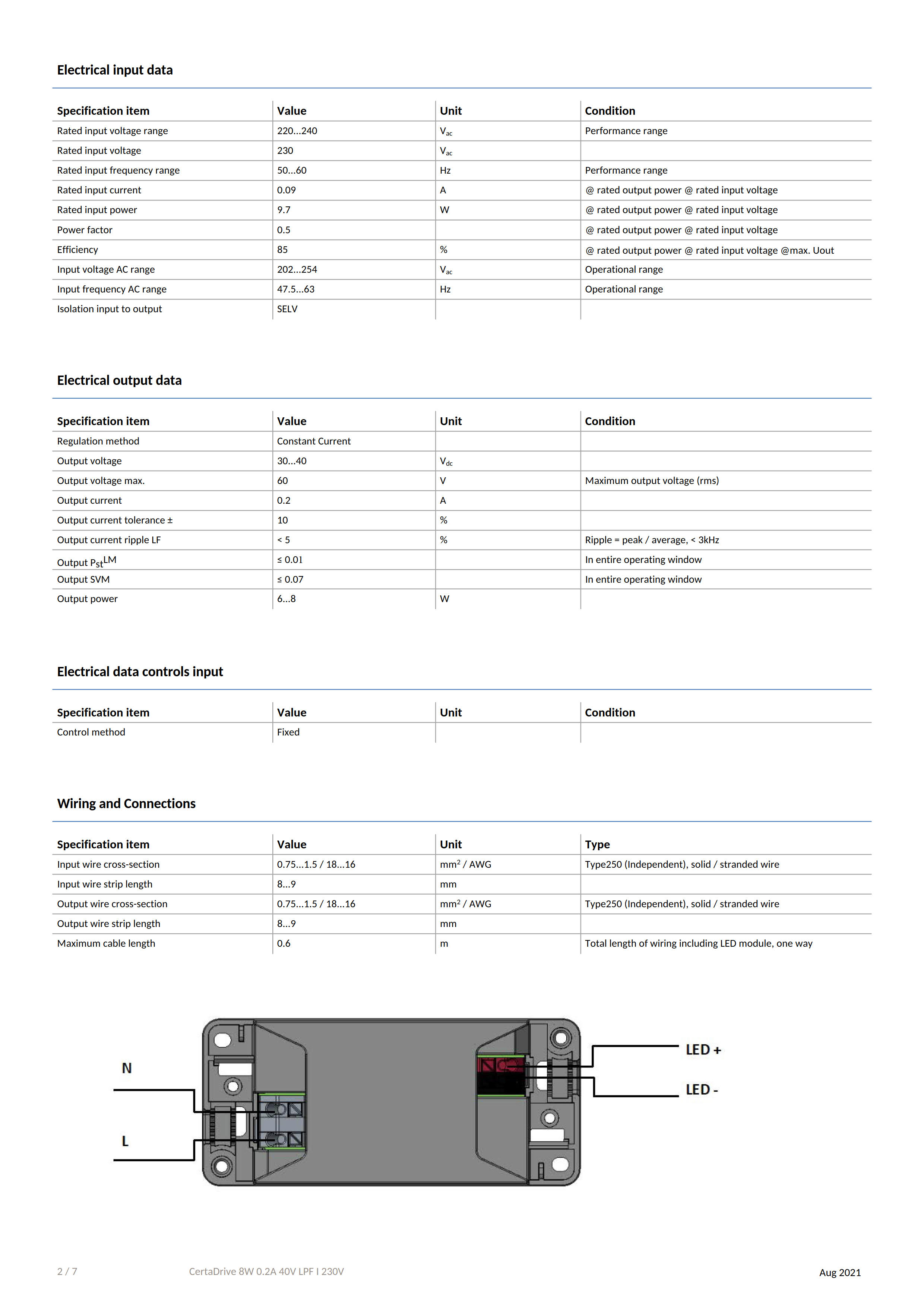 PHILIPS CertaDrive 8W 0.2A 40V LPF I 230V 929002878280