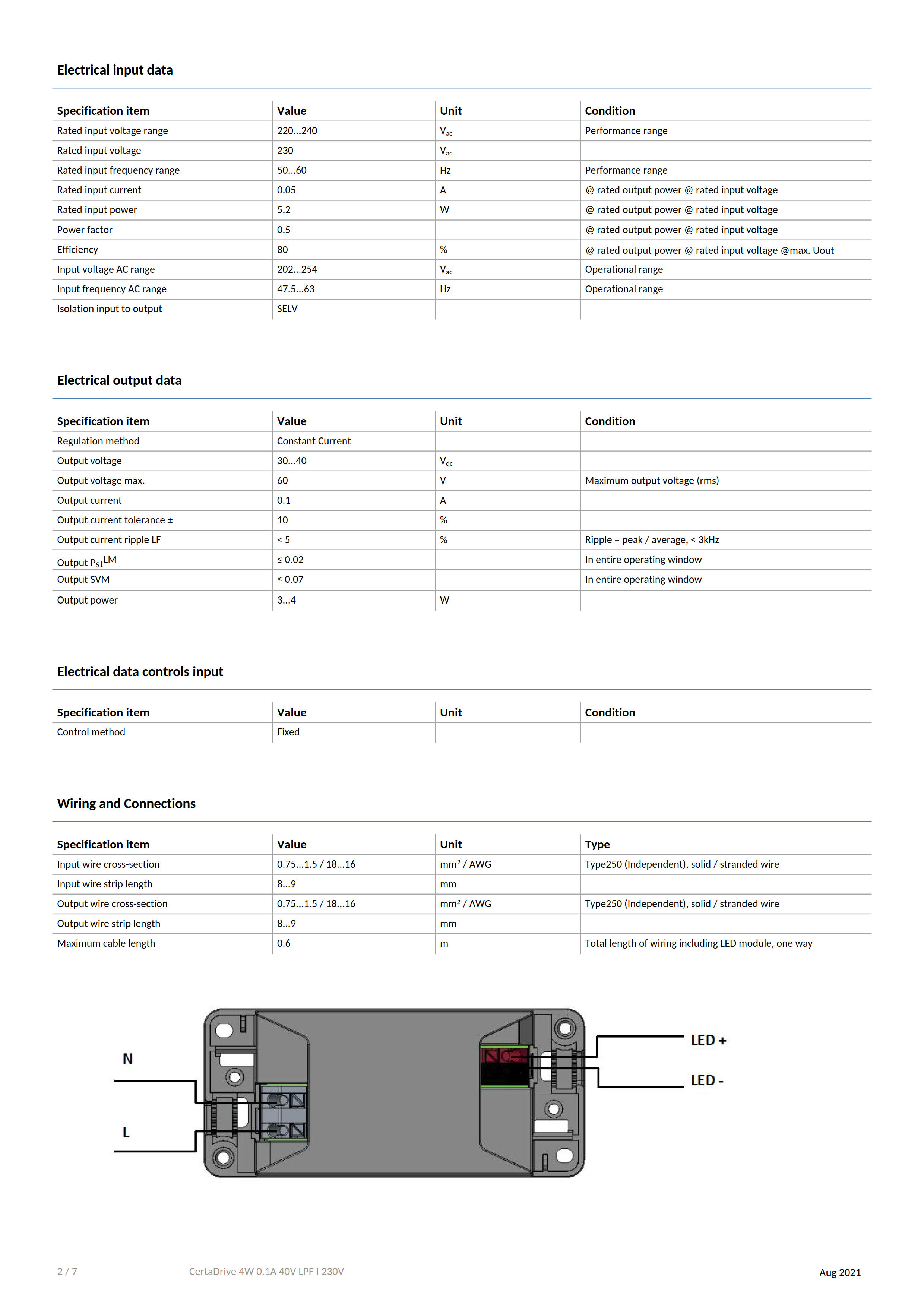 PHILIPS CertaDrive 4W 0.1A 40V LPF I 230V 929002878080