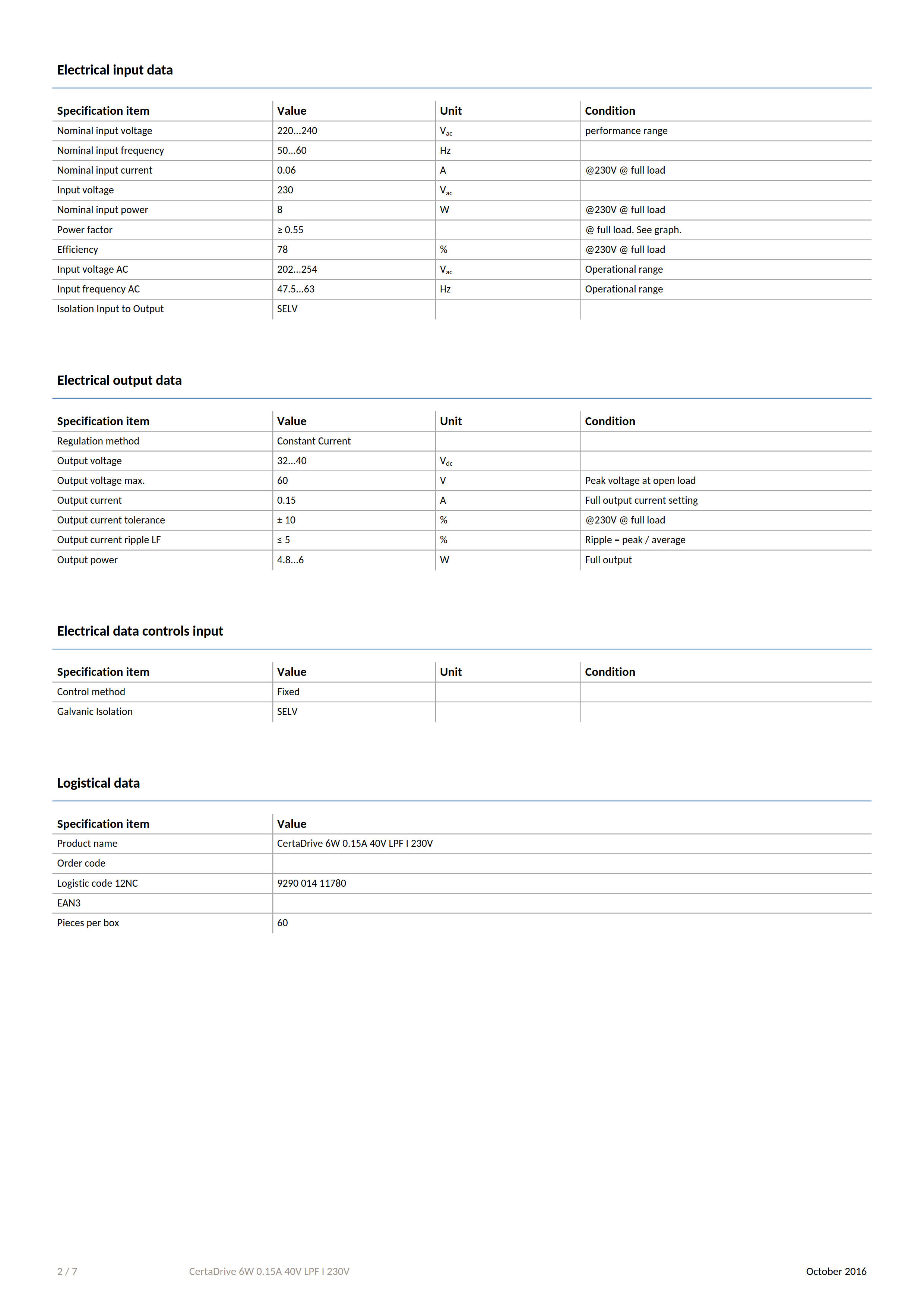 PHILIPS CertaDrive 6W 0.15A 40V LPF I 230V 929001411780