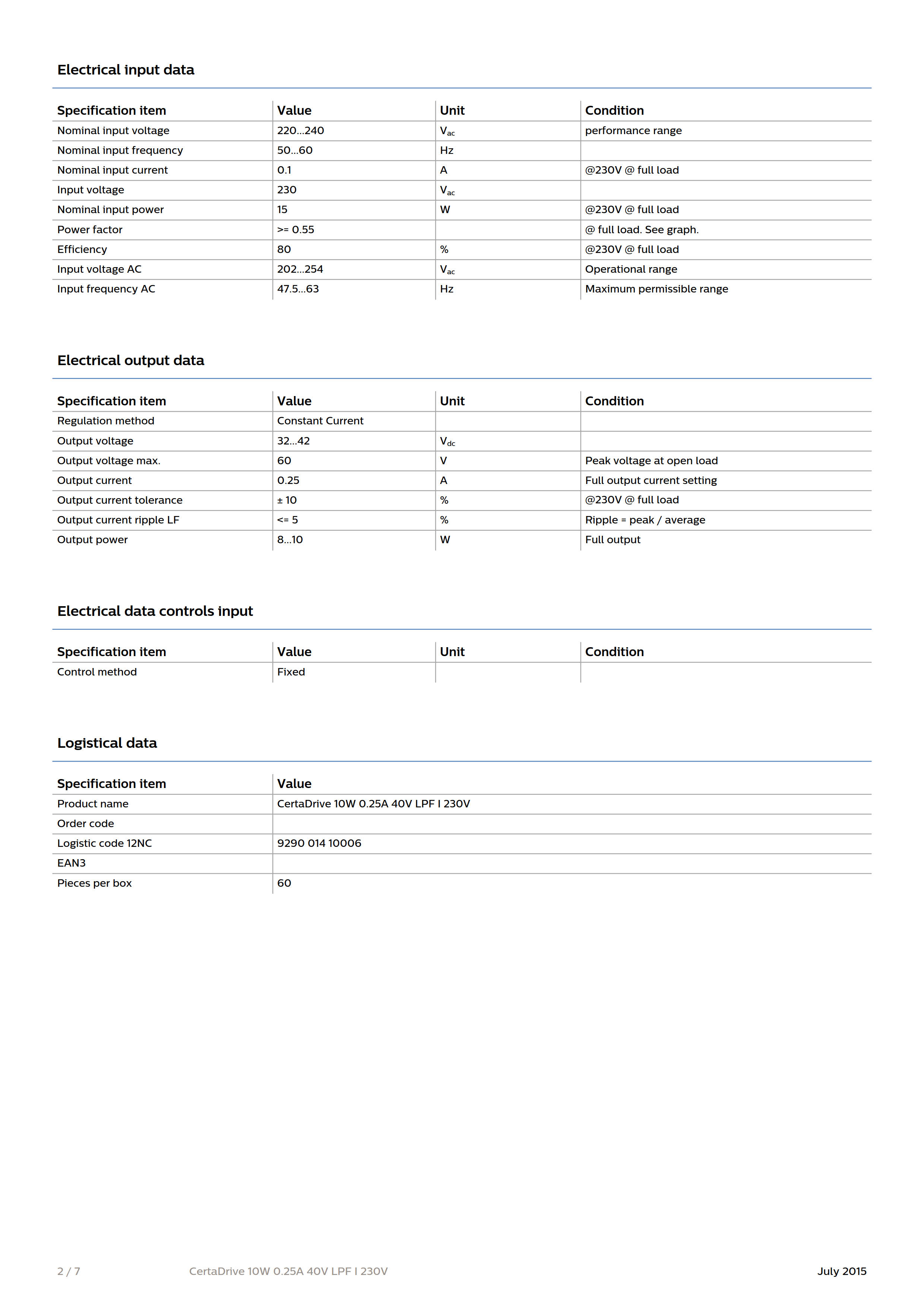 PHILIPS CertaDrive 10W 0.25A 40V LPF I 230V 929001410006