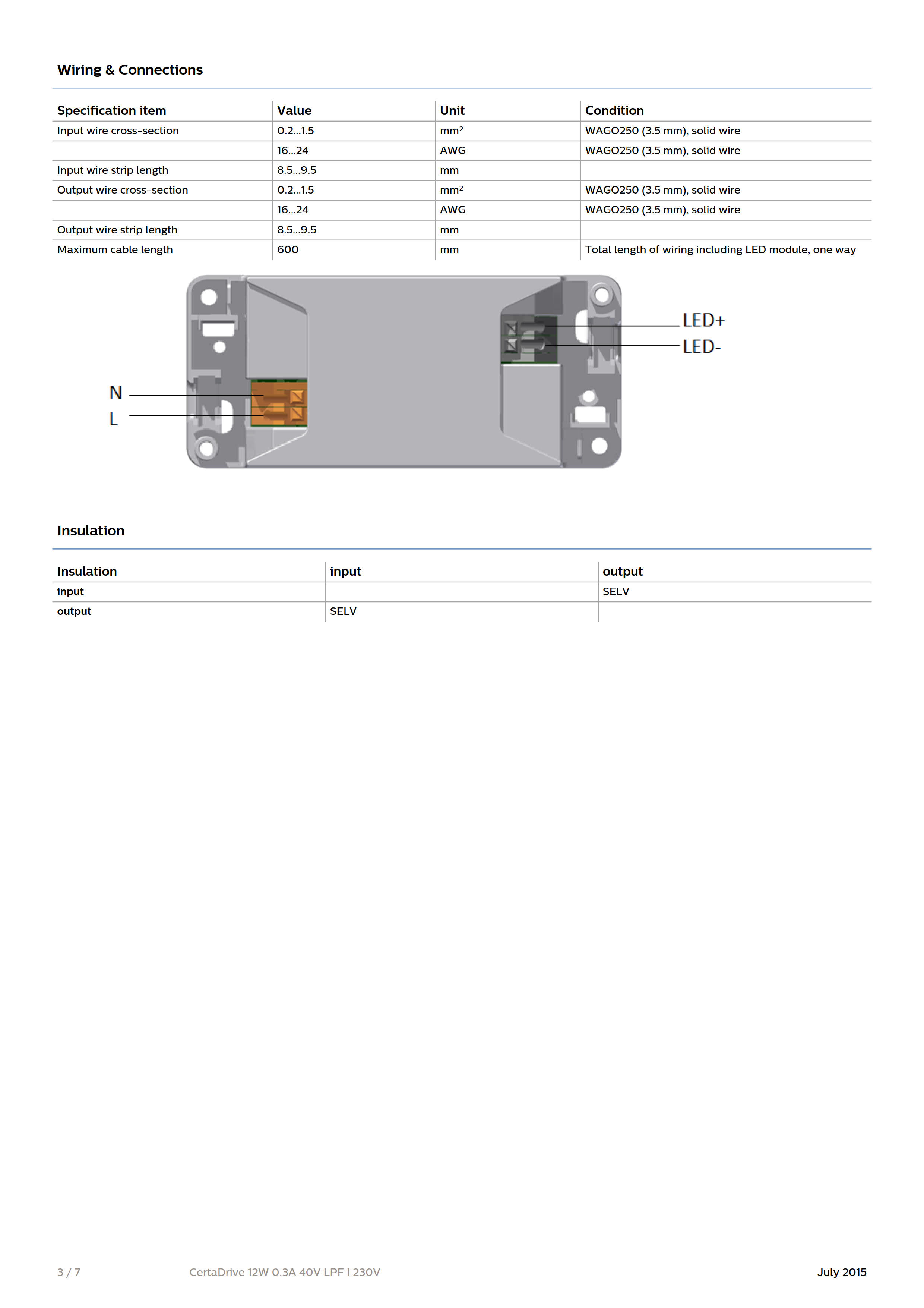 PHILIPS CertaDrive 12W 0.3A 40V LPF I 230V 929001409506