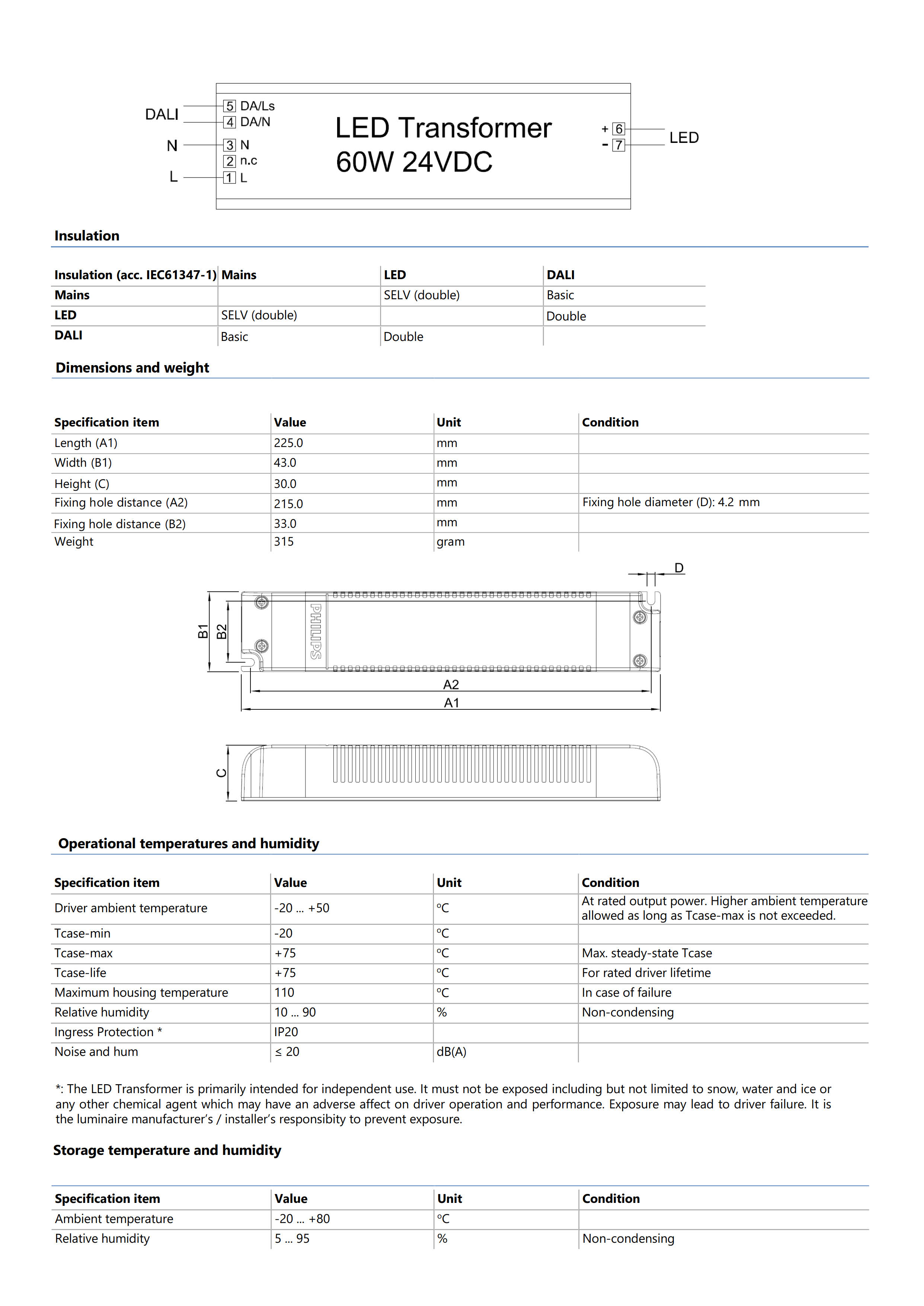 PHILIPS LED Transformer 60W 24VDC TD 220-240V  929002200506