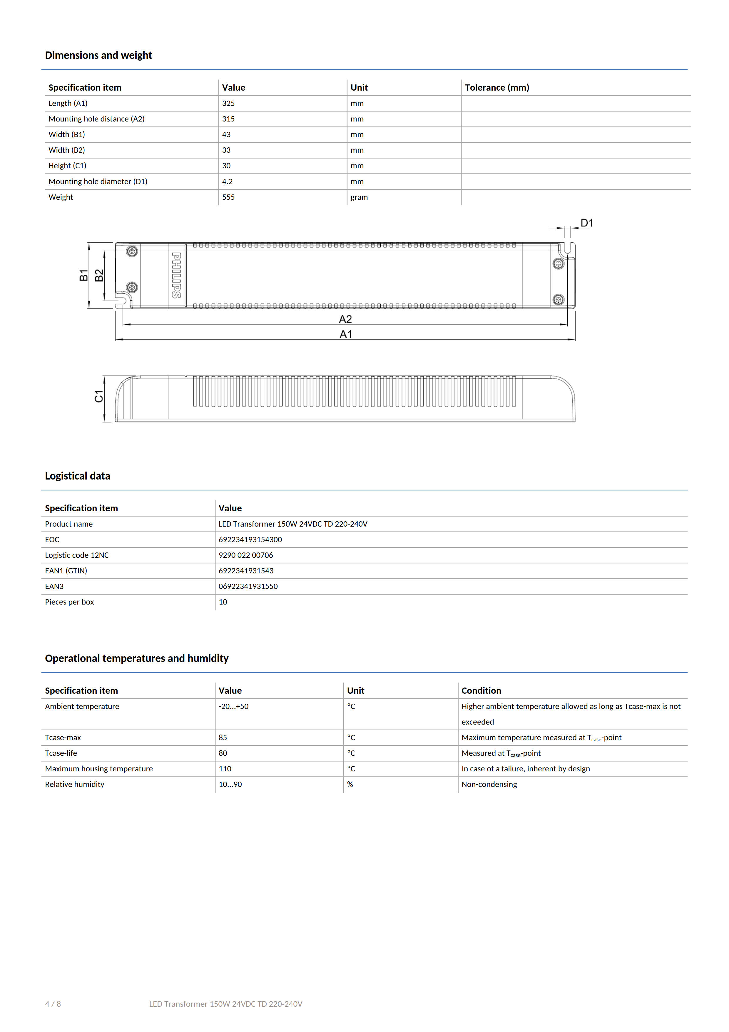 PHILIPS LED Transformer 150W 24VDC TD 220-240V  929002200706