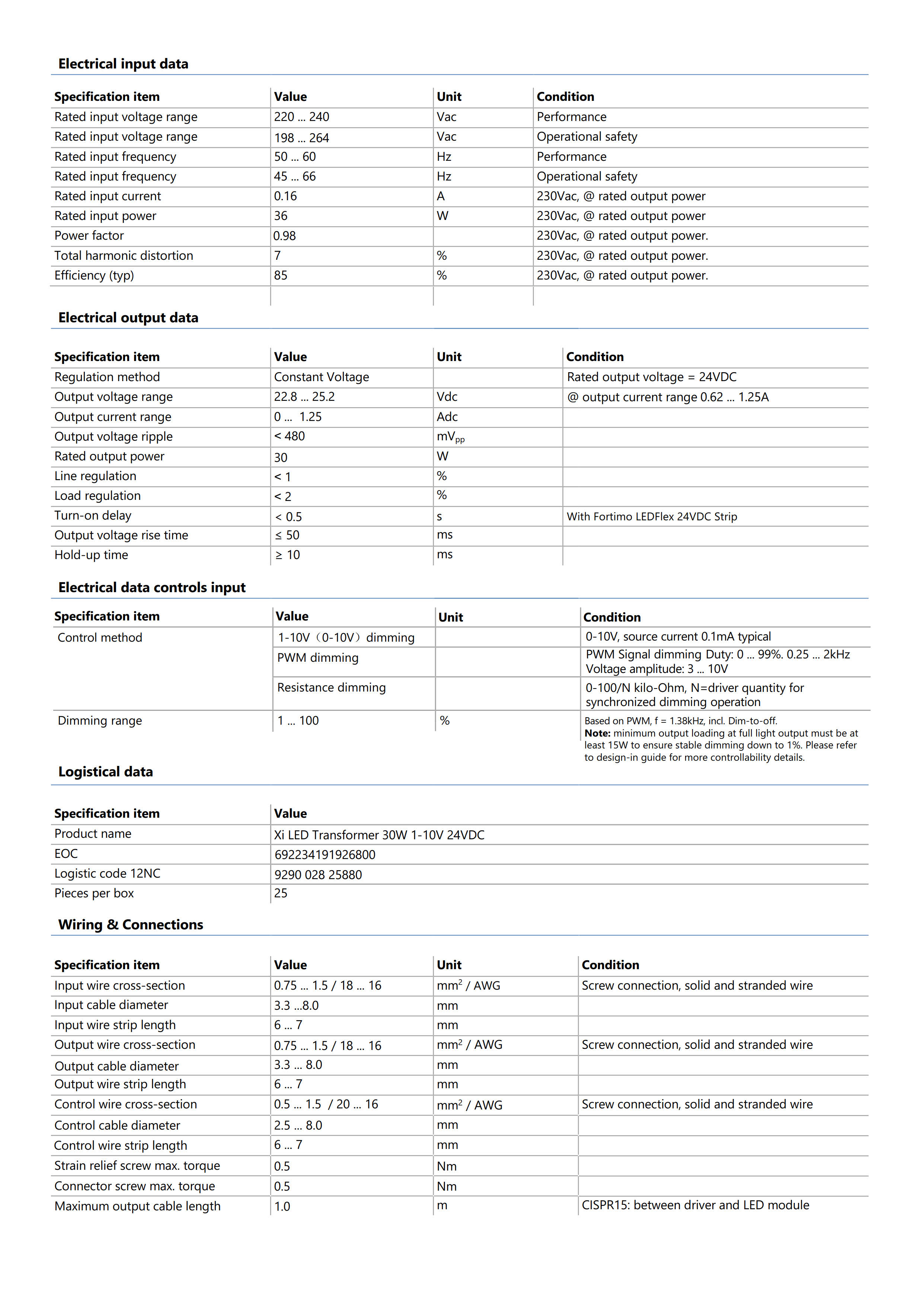 PHILIPS Xi LED Transformer 30W 1-10V 24VDC 929002825880