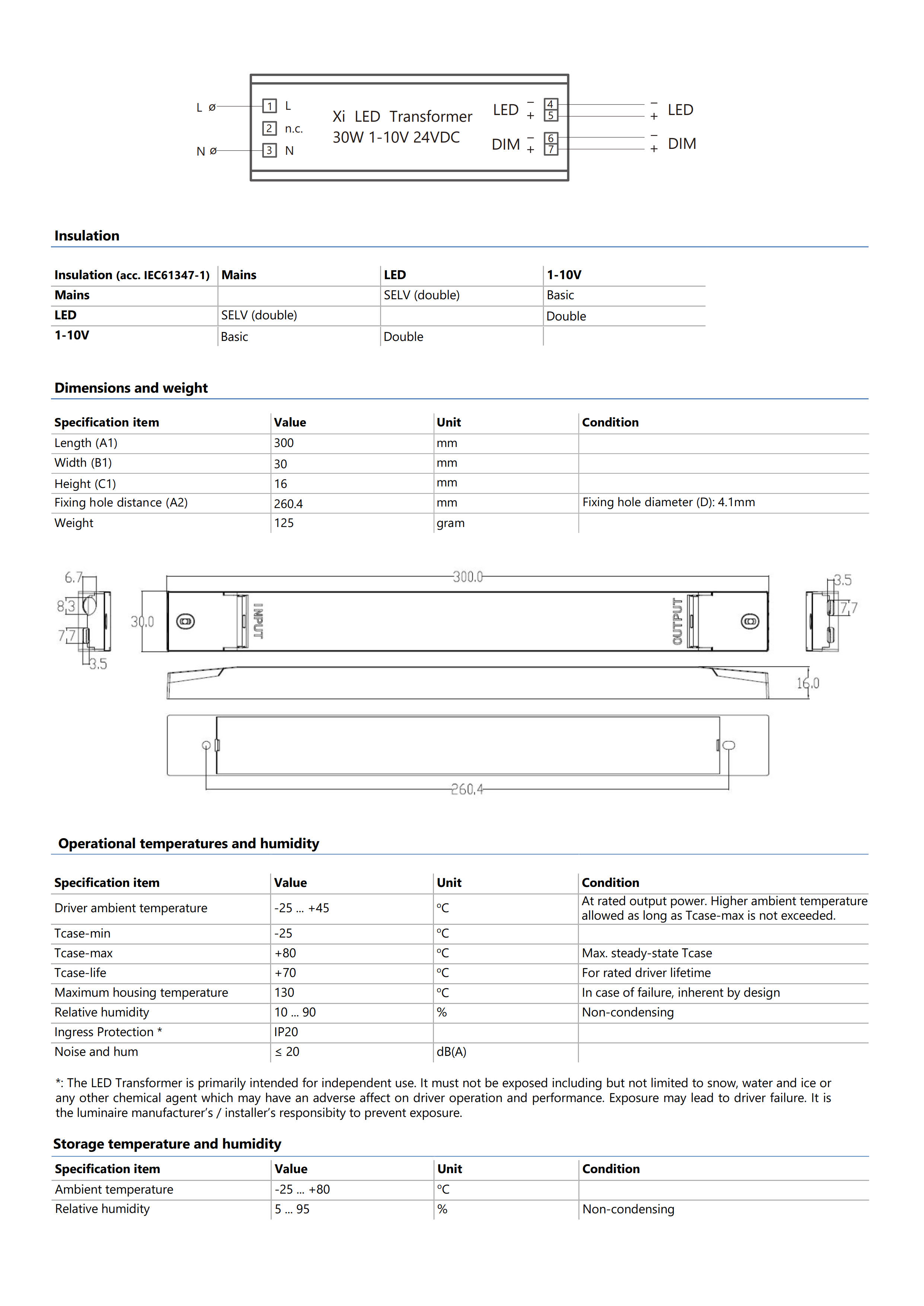 PHILIPS Xi LED Transformer 30W 1-10V 24VDC 929002825880