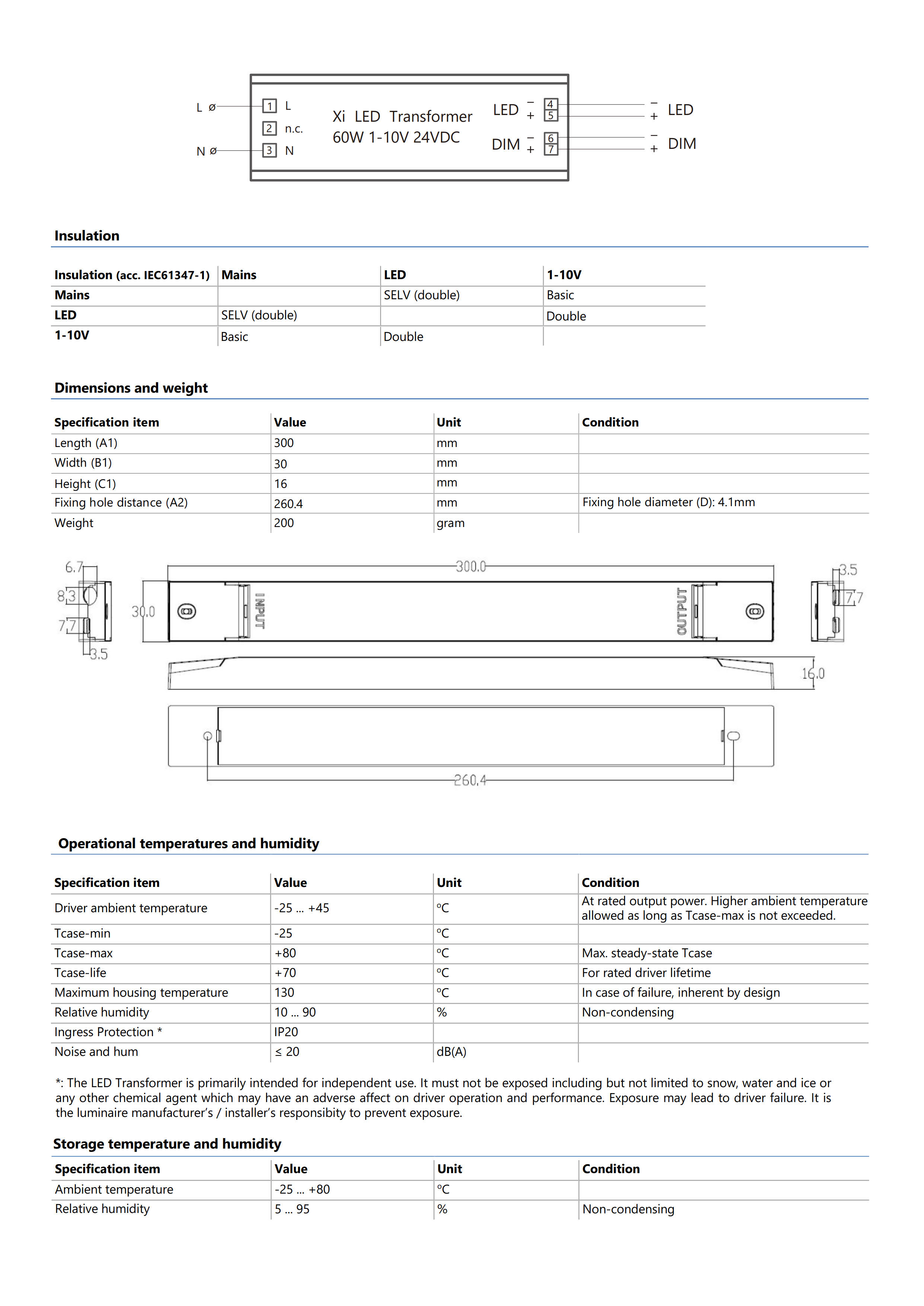 PHILIPS Xi LED Transformer 60W 1-10V 24VDC 929002825980