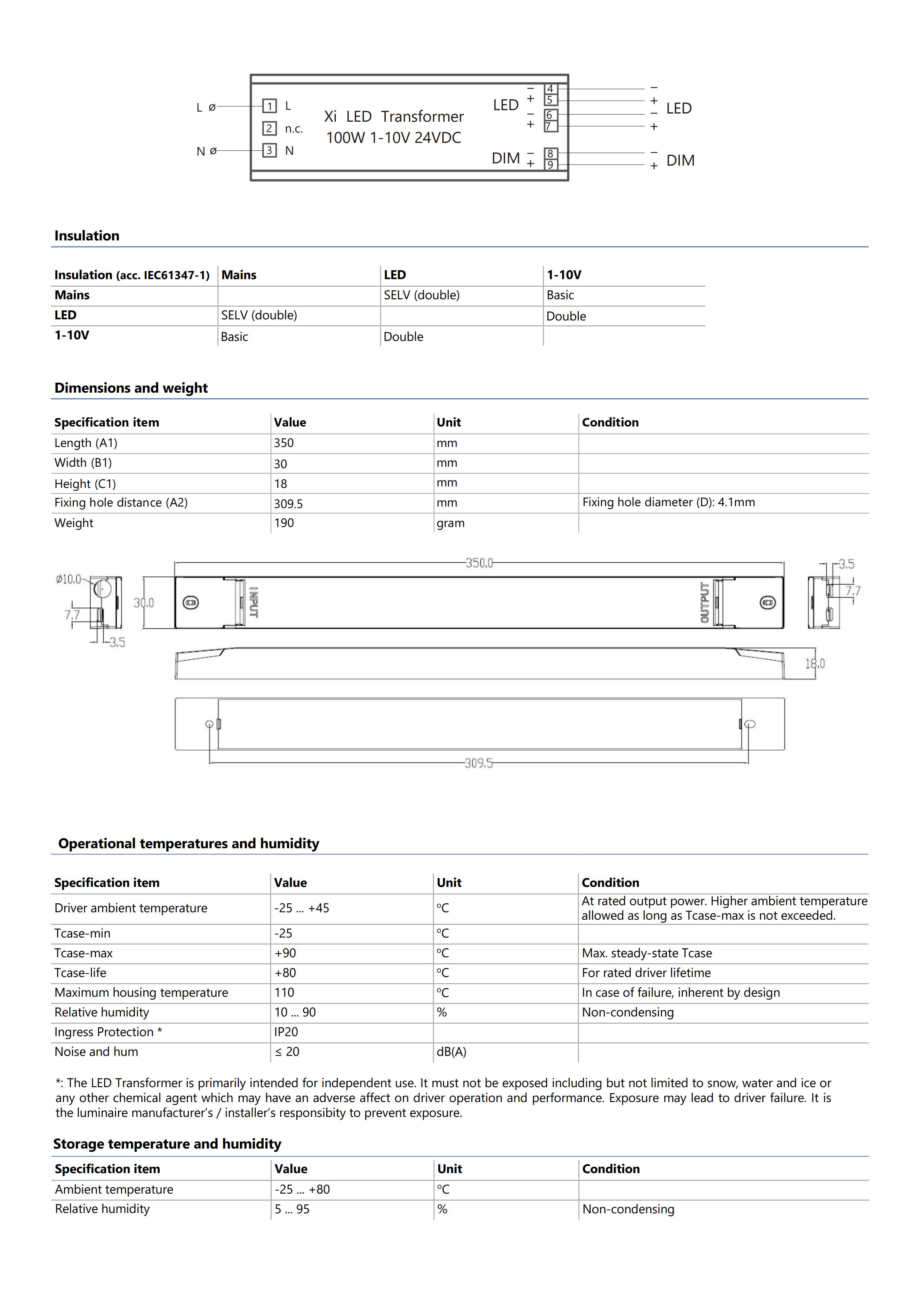 PHILIPS Xi LED Transformer 100W 1-10V 24VDC  929002826080