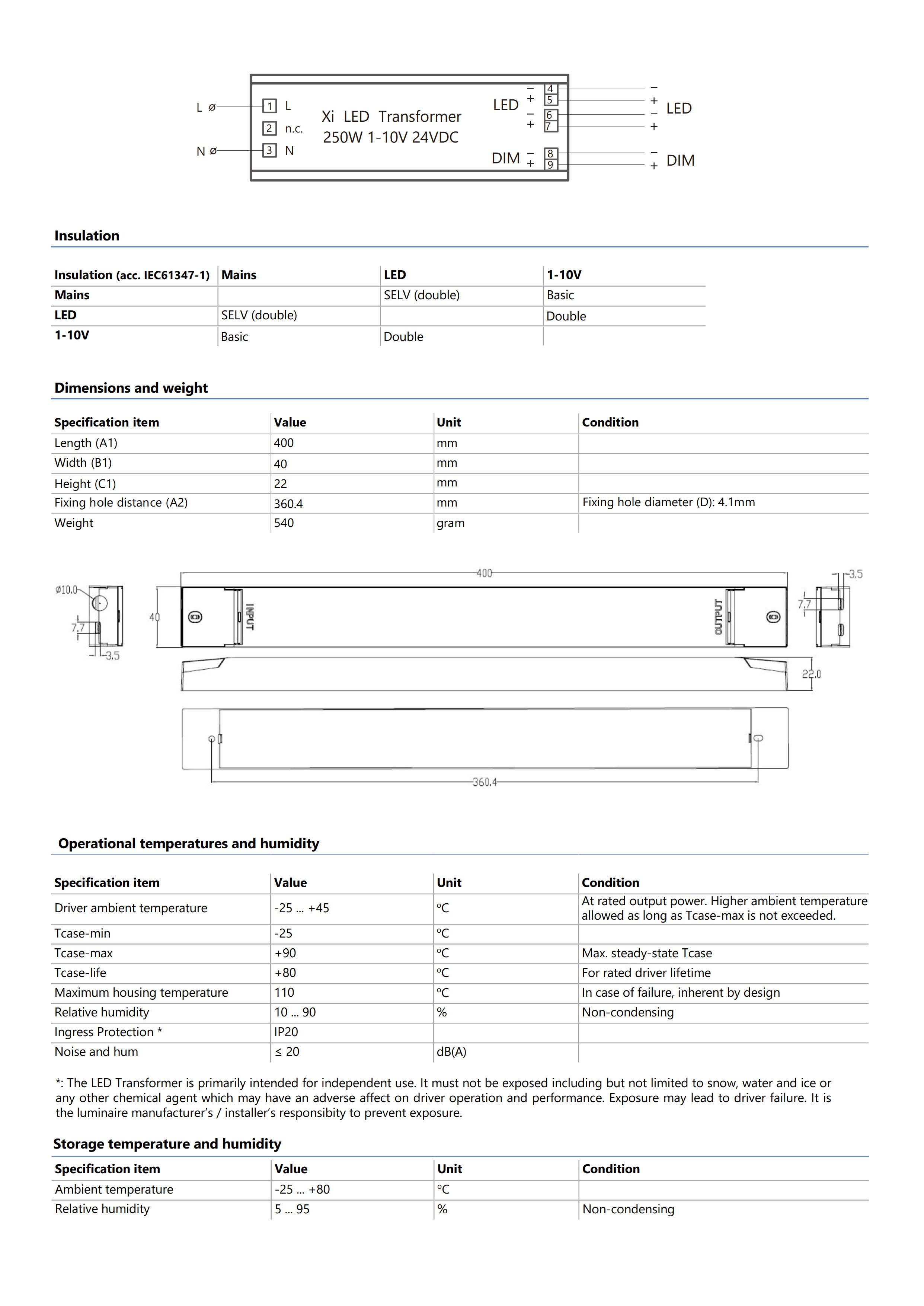 PHILIPS Xi LED Transformer 250W 1-10V 24VDC 929002826280