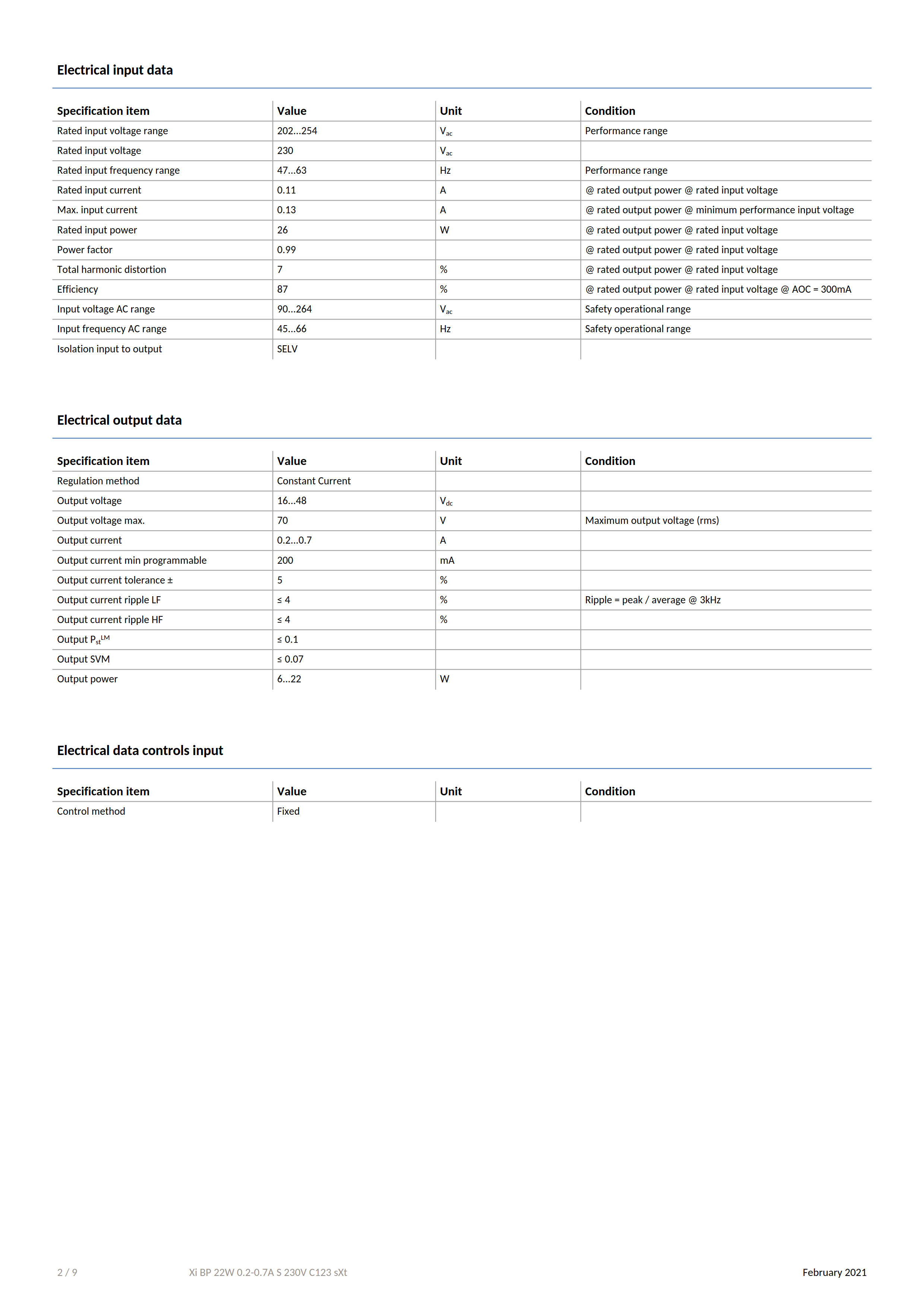 PHILIPS Xitanium LED Outdoor drivers Xi BP 22W 0.2-0.7A S 230V C123 sXt 929001499306