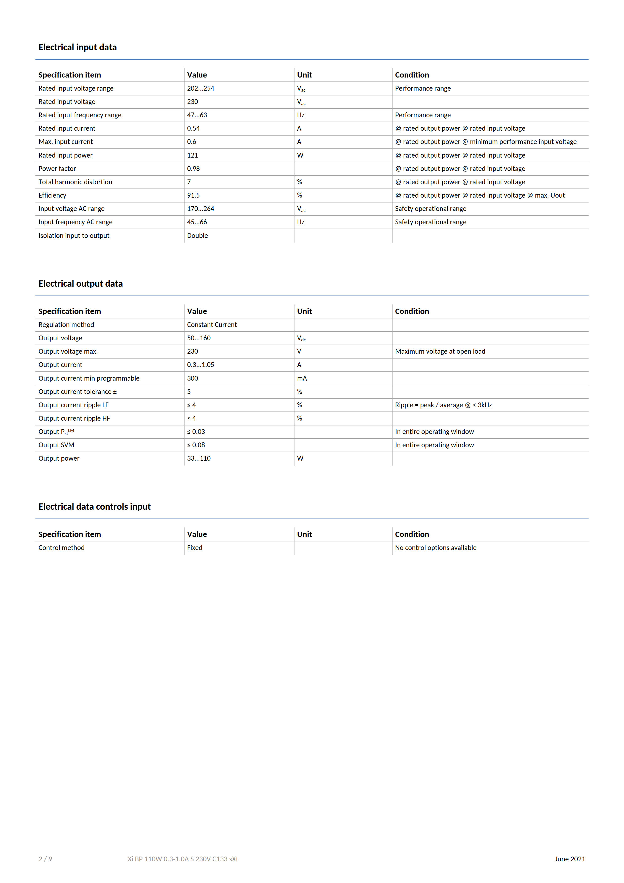 PHILIPS Xitanium Outdoor drivers Xi BP 110W 0.3-1.0A S 230V C133 sXt 929002817306