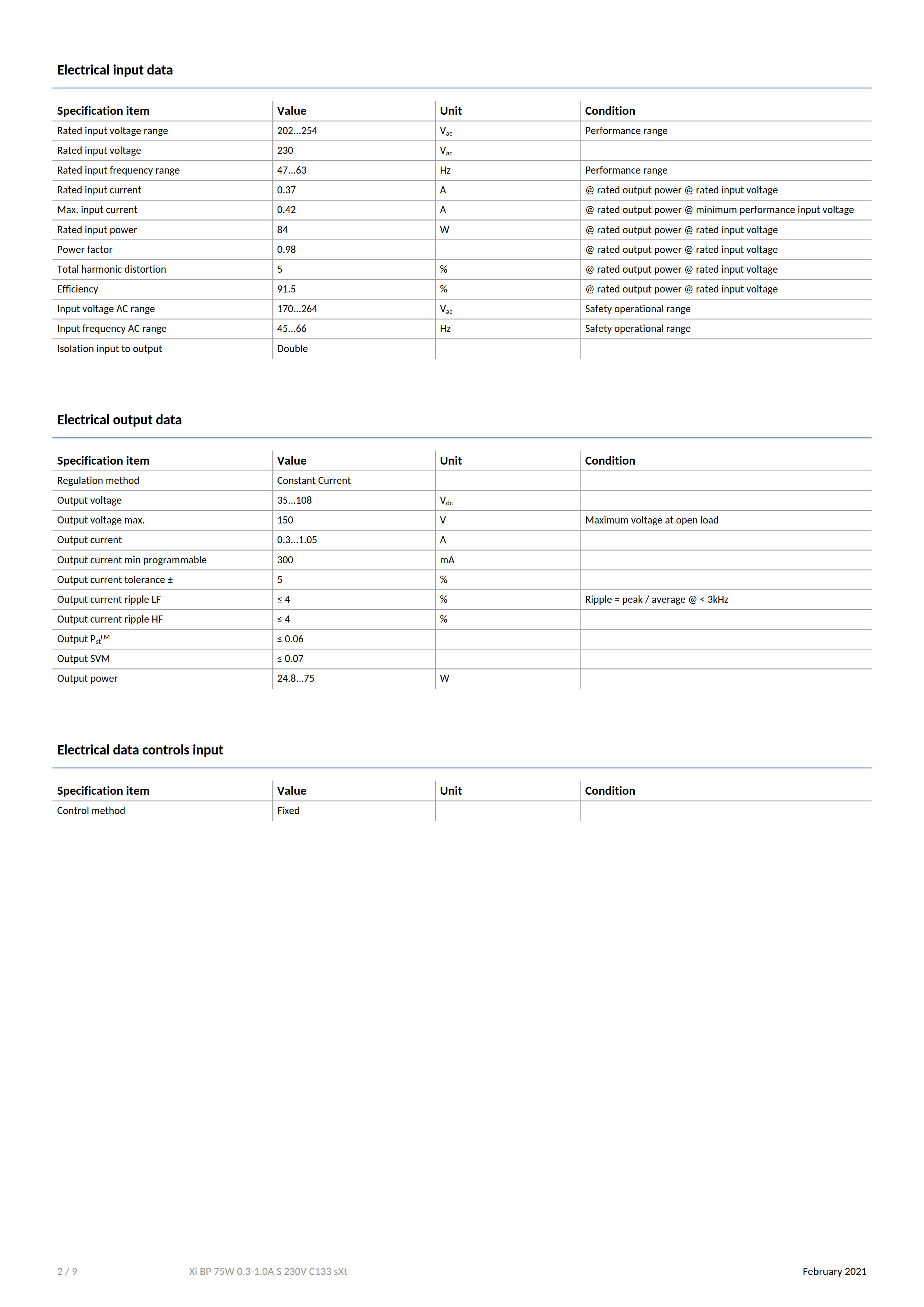 PHILIPS Xitanium Outdoor drivers Xi BP 75W 0.3-1.0A S 230V C133 sXt 929002817106