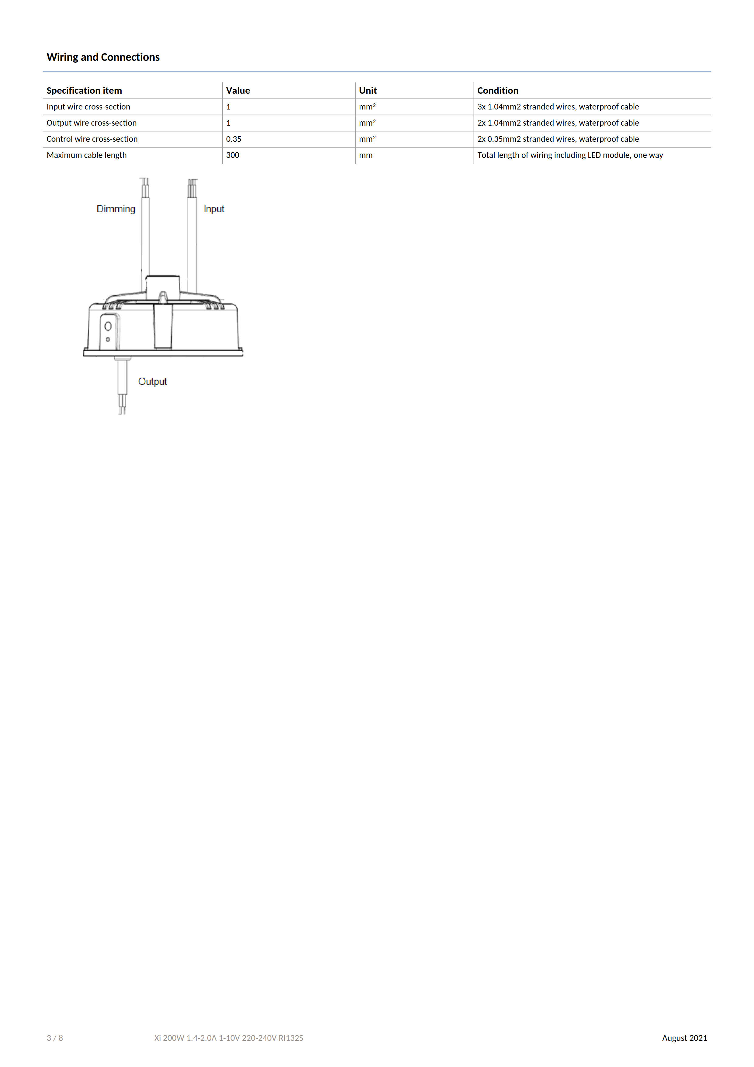 PHILIPS Xitanium High Bay LED Drivers Dimmable Xi 200W 1.4-2.0A 1-10V 220-240V RI132S 929002200180