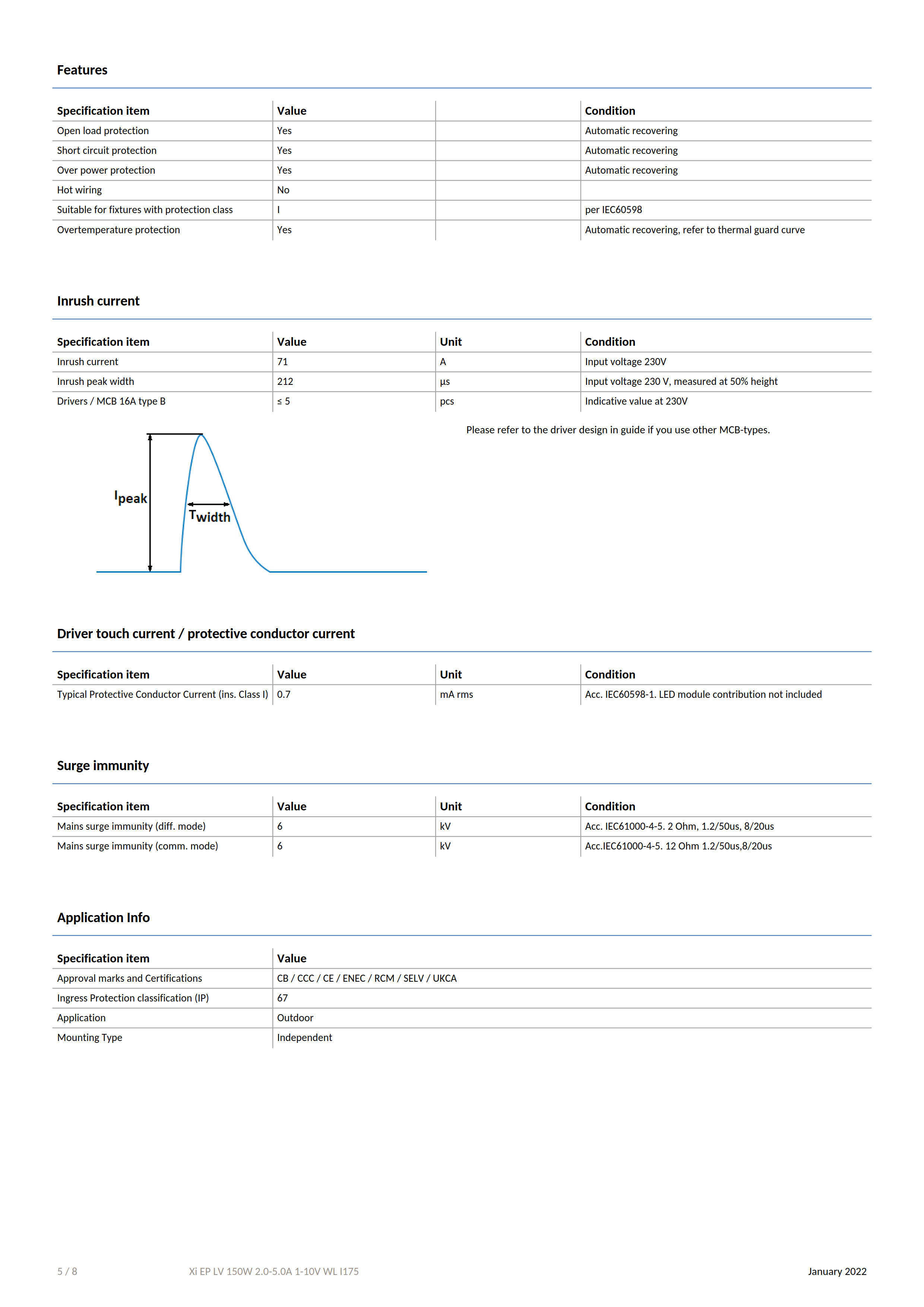 PHILIPS Xitanium Outdoor LED Drivers Xi EP LV 150W 2.0-5.0A 1-10V WL I175 929003393680