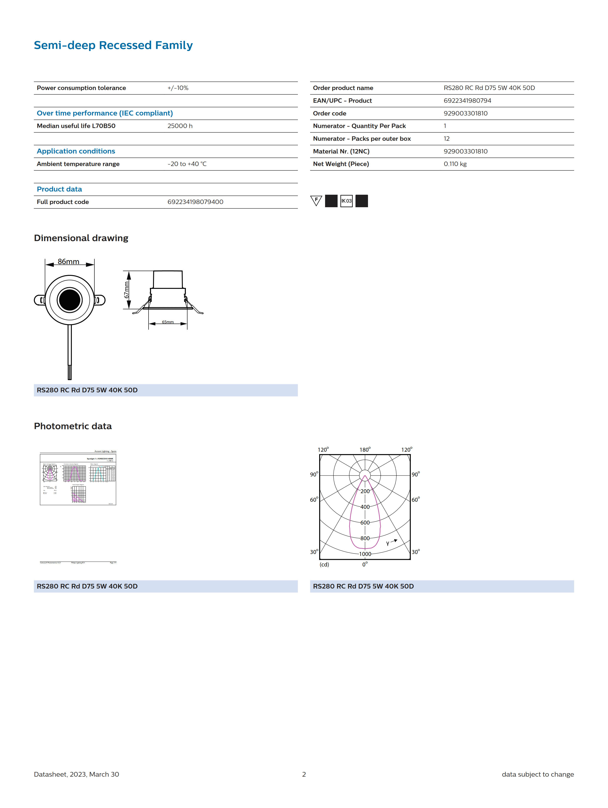 PHILIPS MAS LEDSpotLV D 20-100W 830 AR111 12D 929001170608