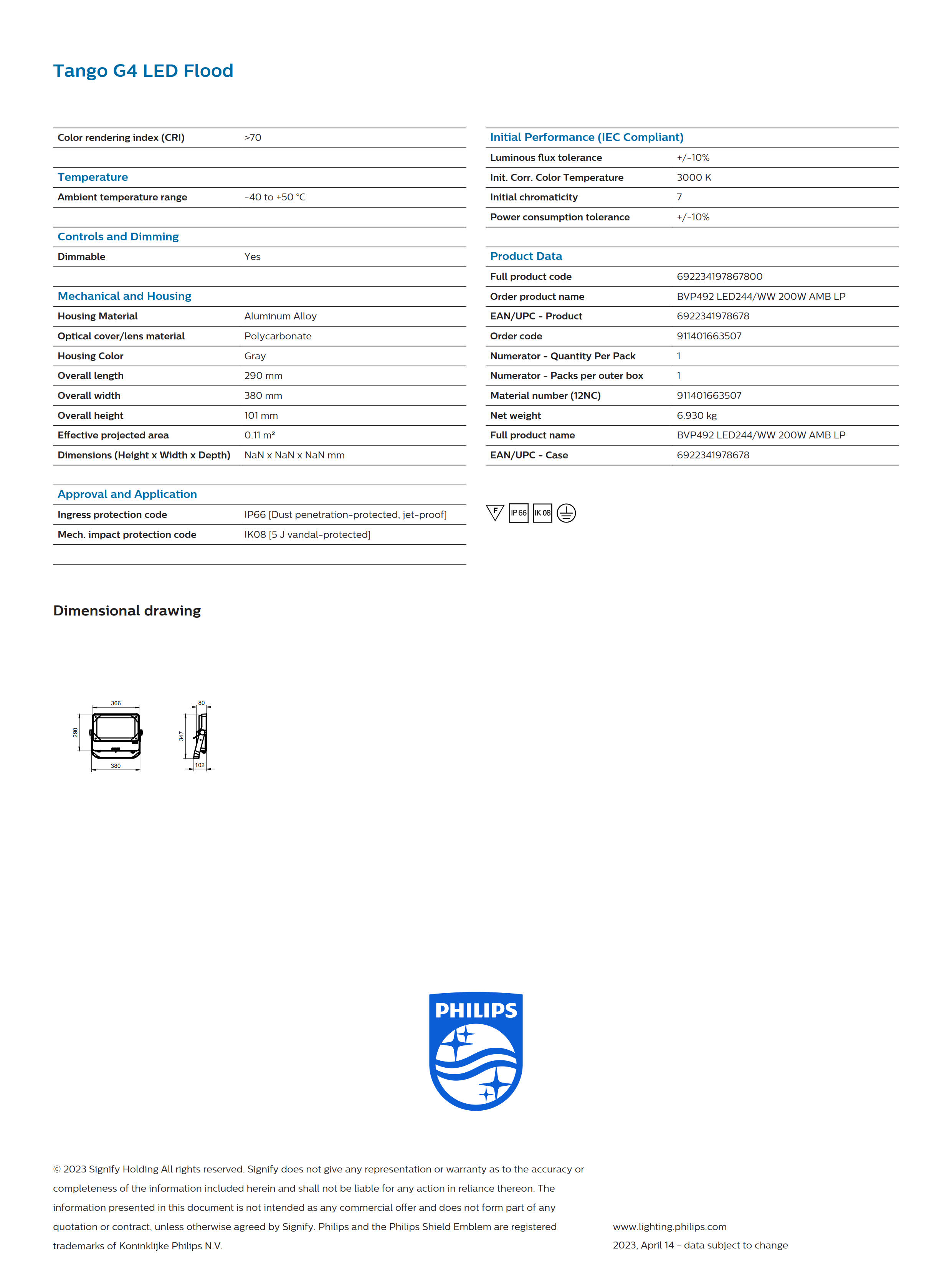 PHILIPS BVP492 LED244/WW 200W AMB LP 911401663507