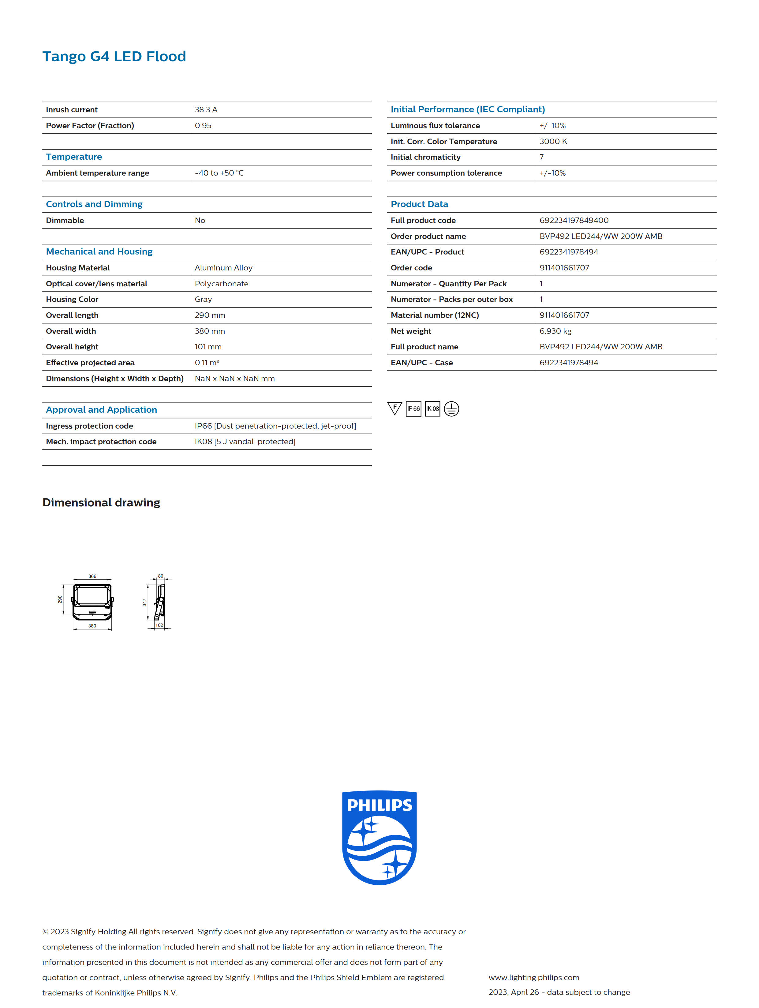 PHILIPS BVP492 LED244/WW 200W AMB 911401661707