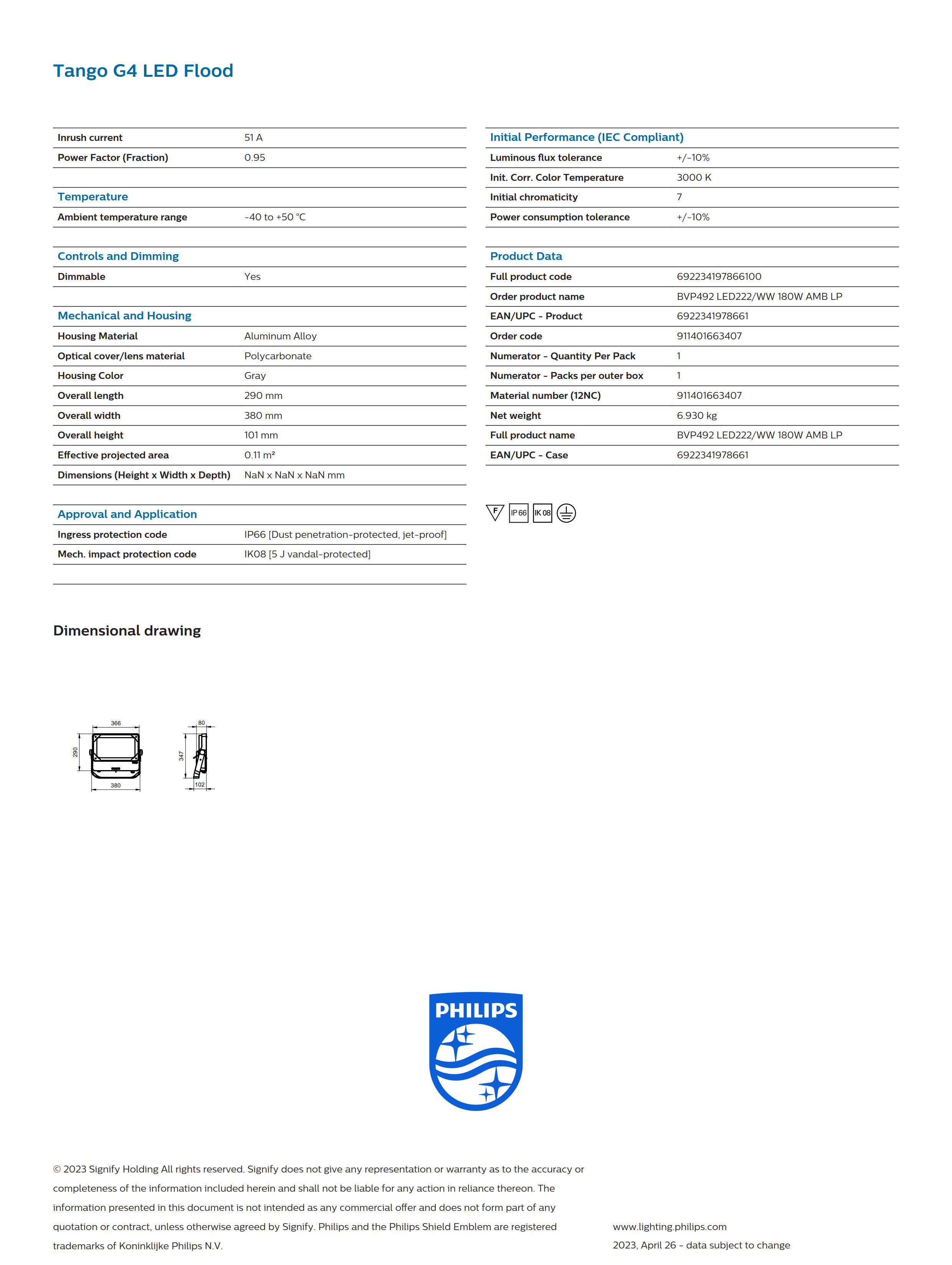 PHILIPS BVP492 LED222/WW 180W AMB LP 911401663407