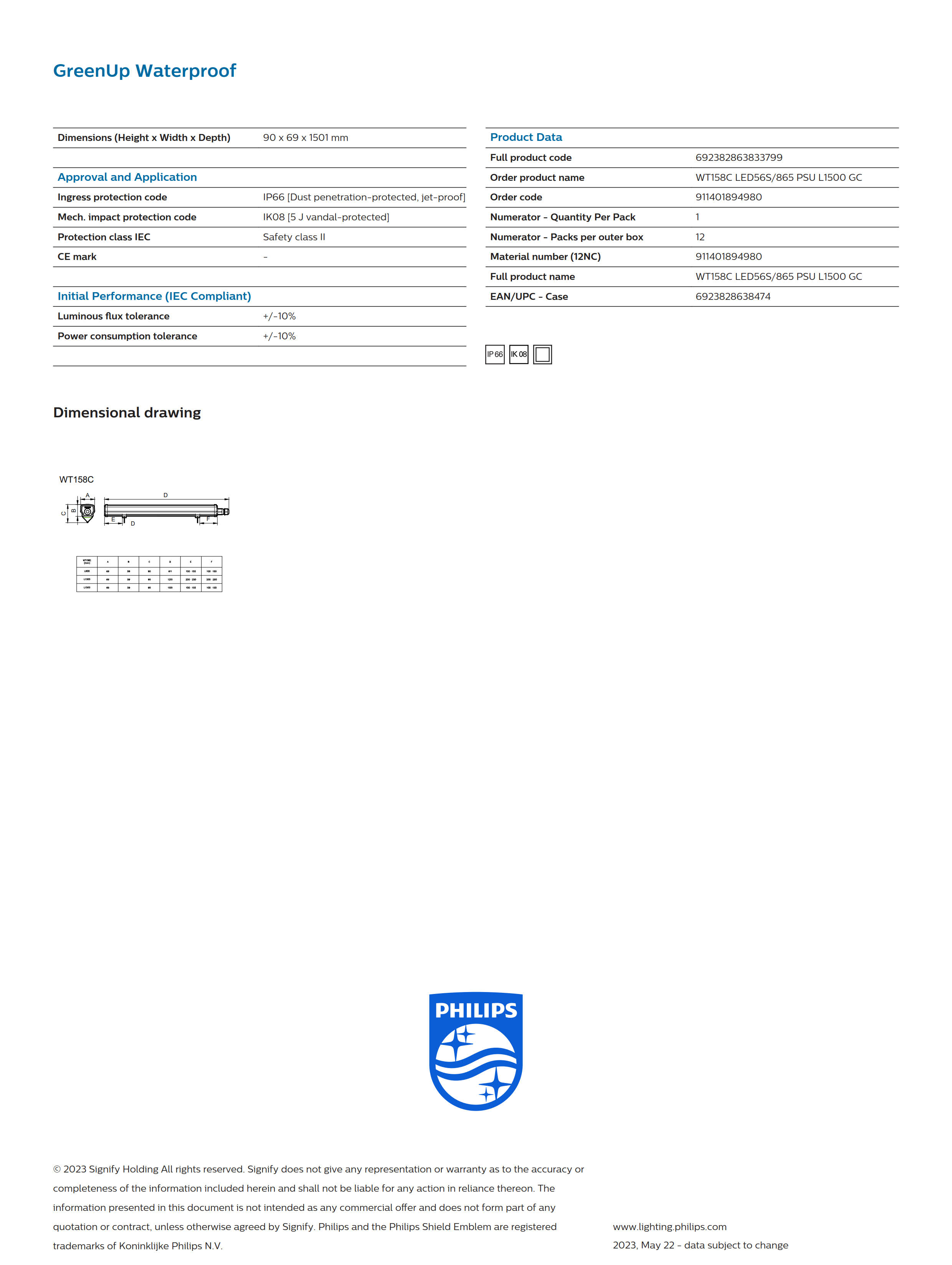 PHILIPS Waterproof WT158C LED56S/865 PSU L1500 GC 911401894980