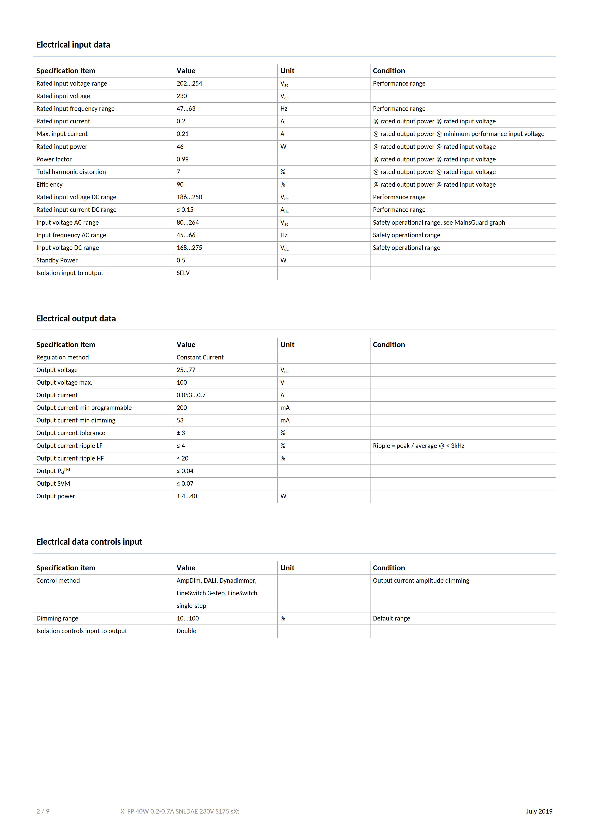 PHILIPS Xi FP 40W 0.2-0.7A SNLDAE 230V S175 sXt 929000989206