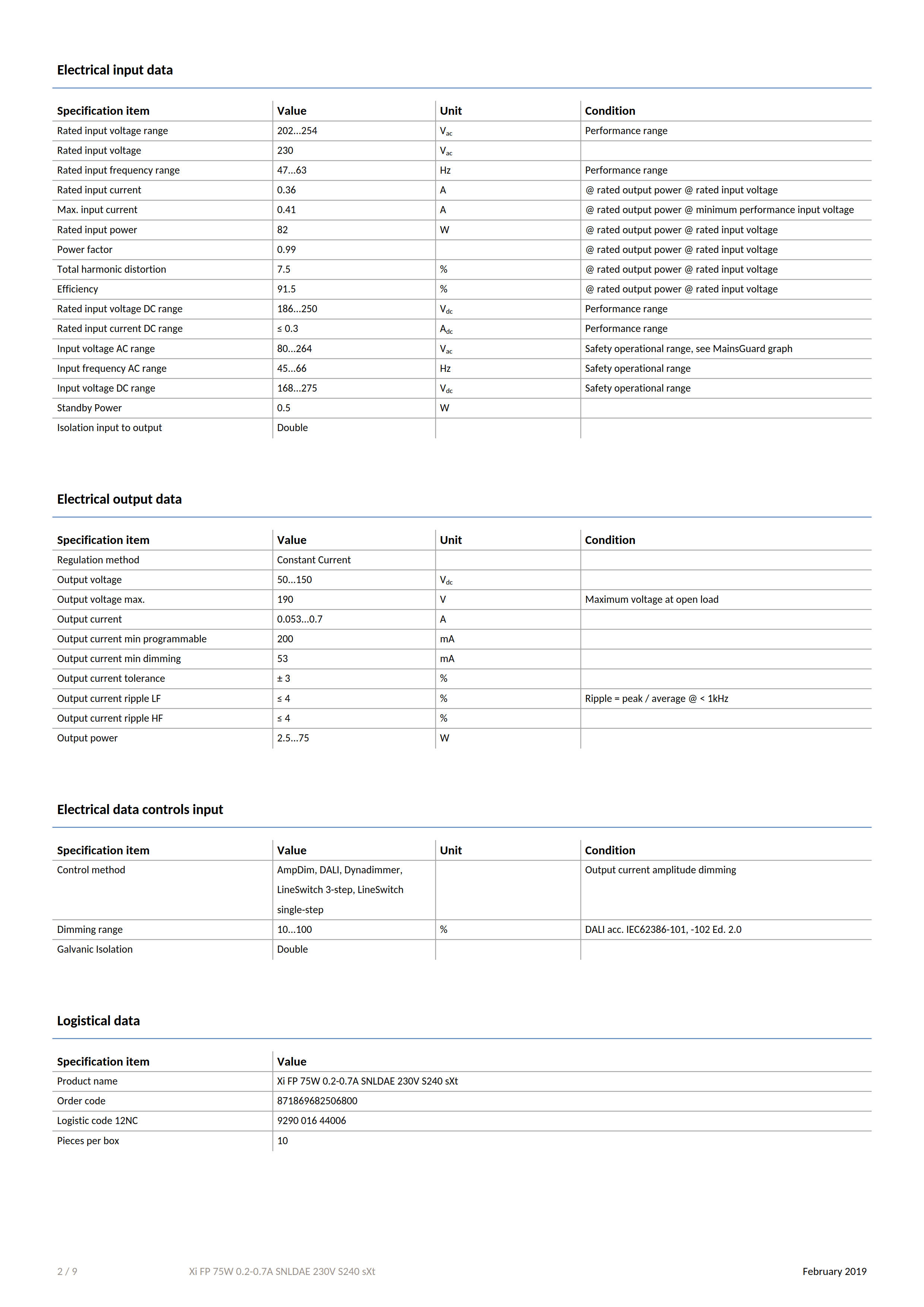 PHILIPS Xi FP 75W 0.2-0.7A SNLDAE 230V S240 G2 929001644006