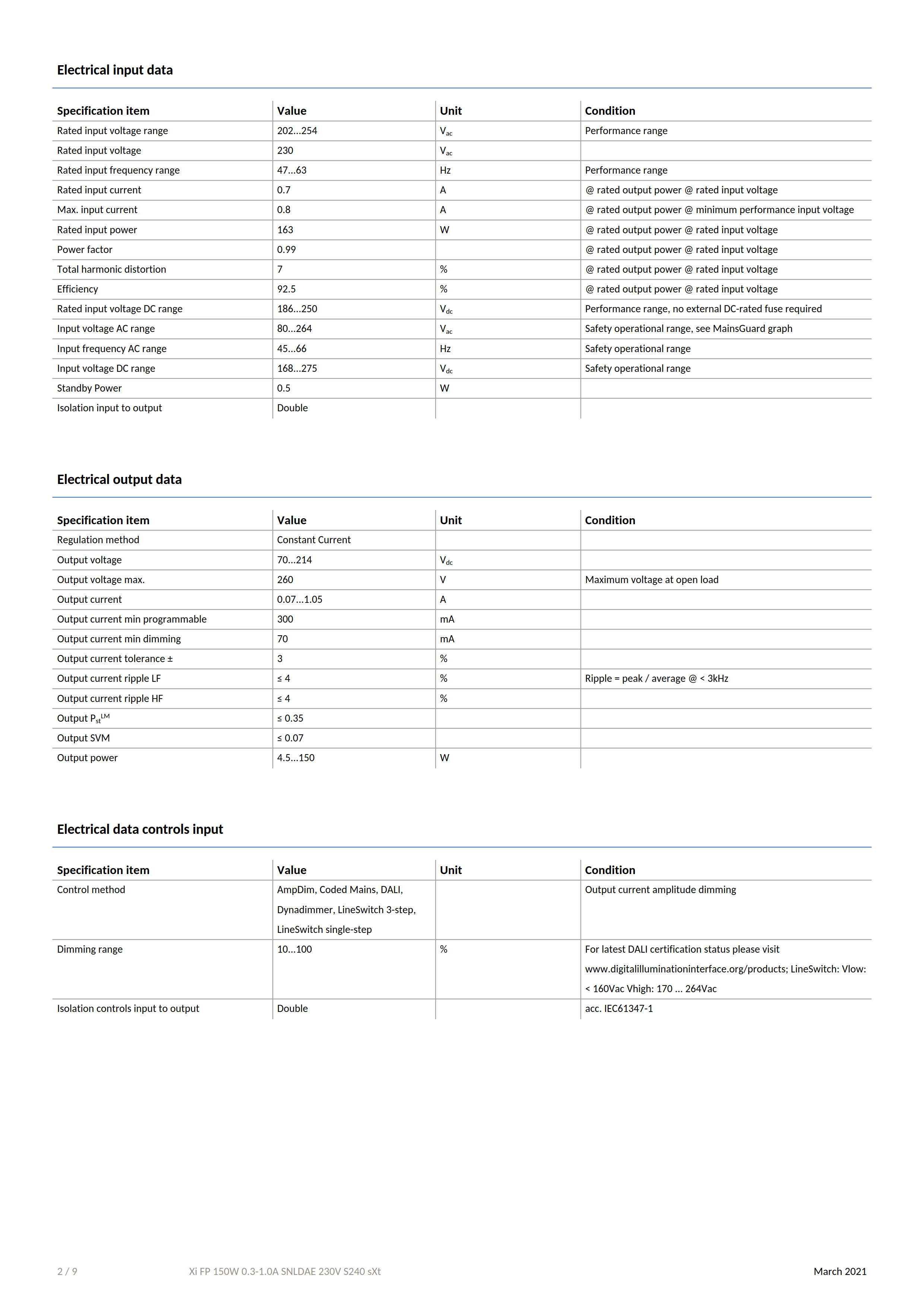 PHILIPS Xi FP 150W 0.3-1.0A SNLDAE 230V S240 G2 929002128706