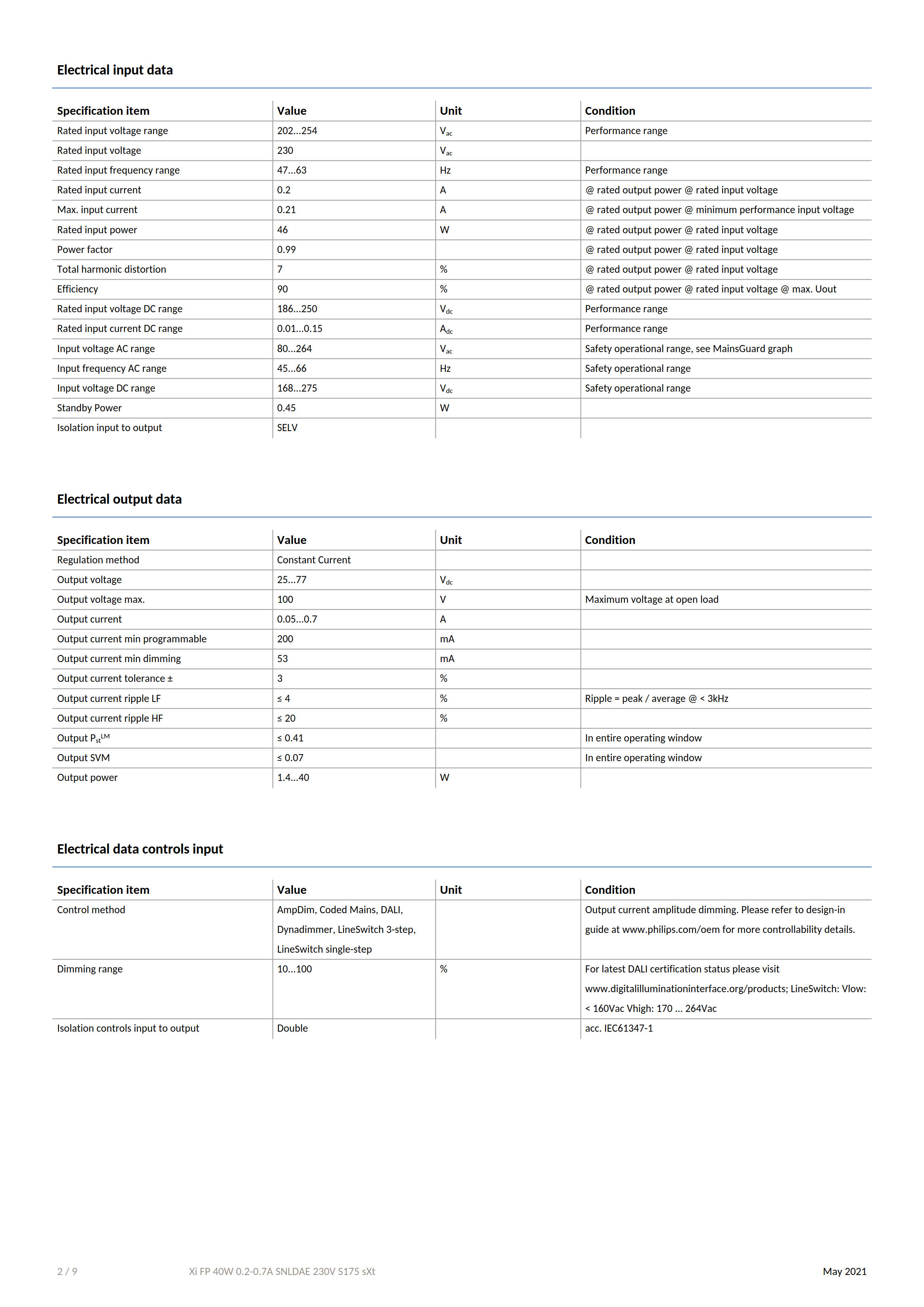 PHILIPS Xi FP 40W 0.2-0.7A SNLDAE 230V S175 sXt 929002128306