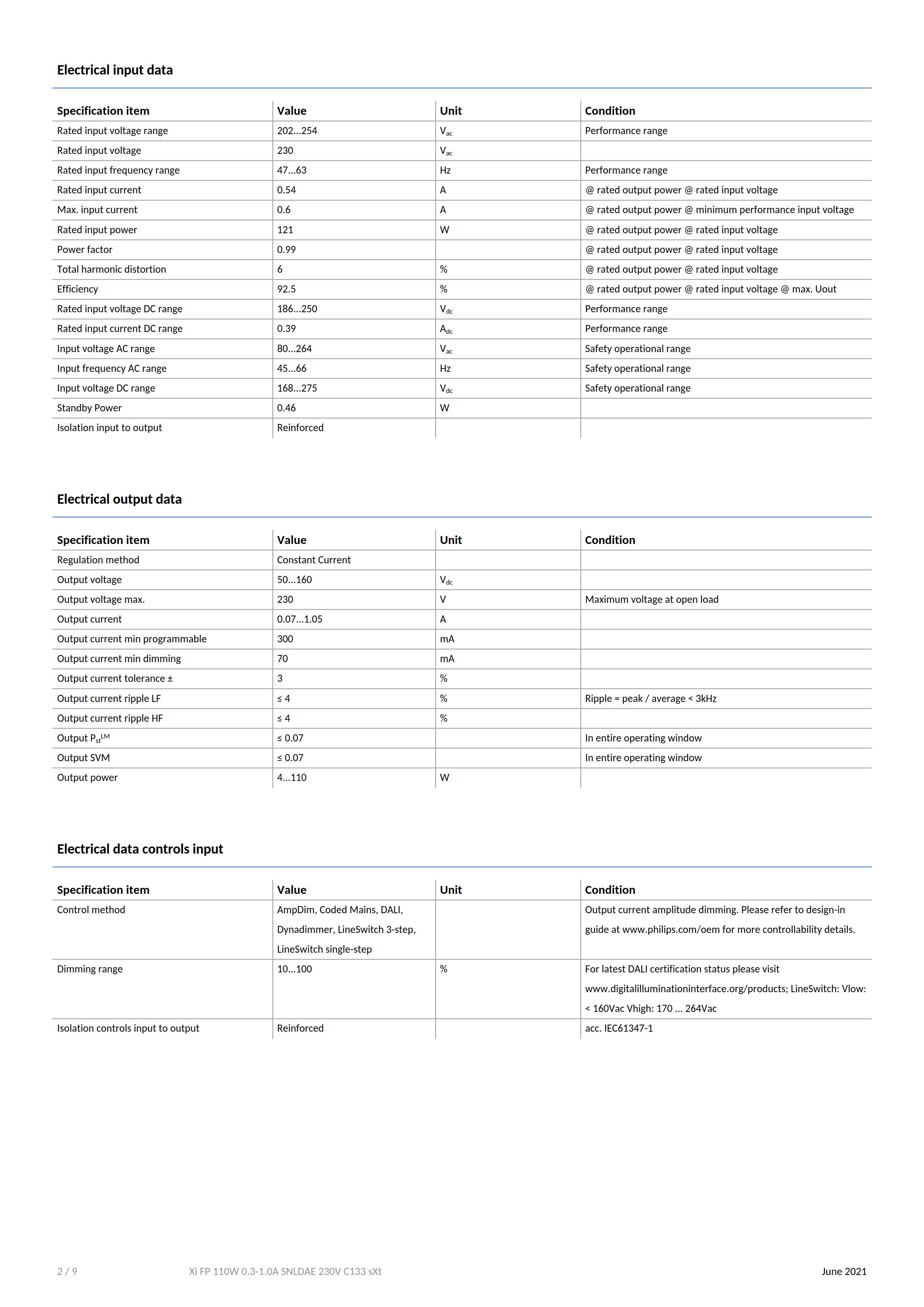 PHILIPS Xi FP 110W 0.3-1.0A SNLDAE 230V C133 sXt 929002873206