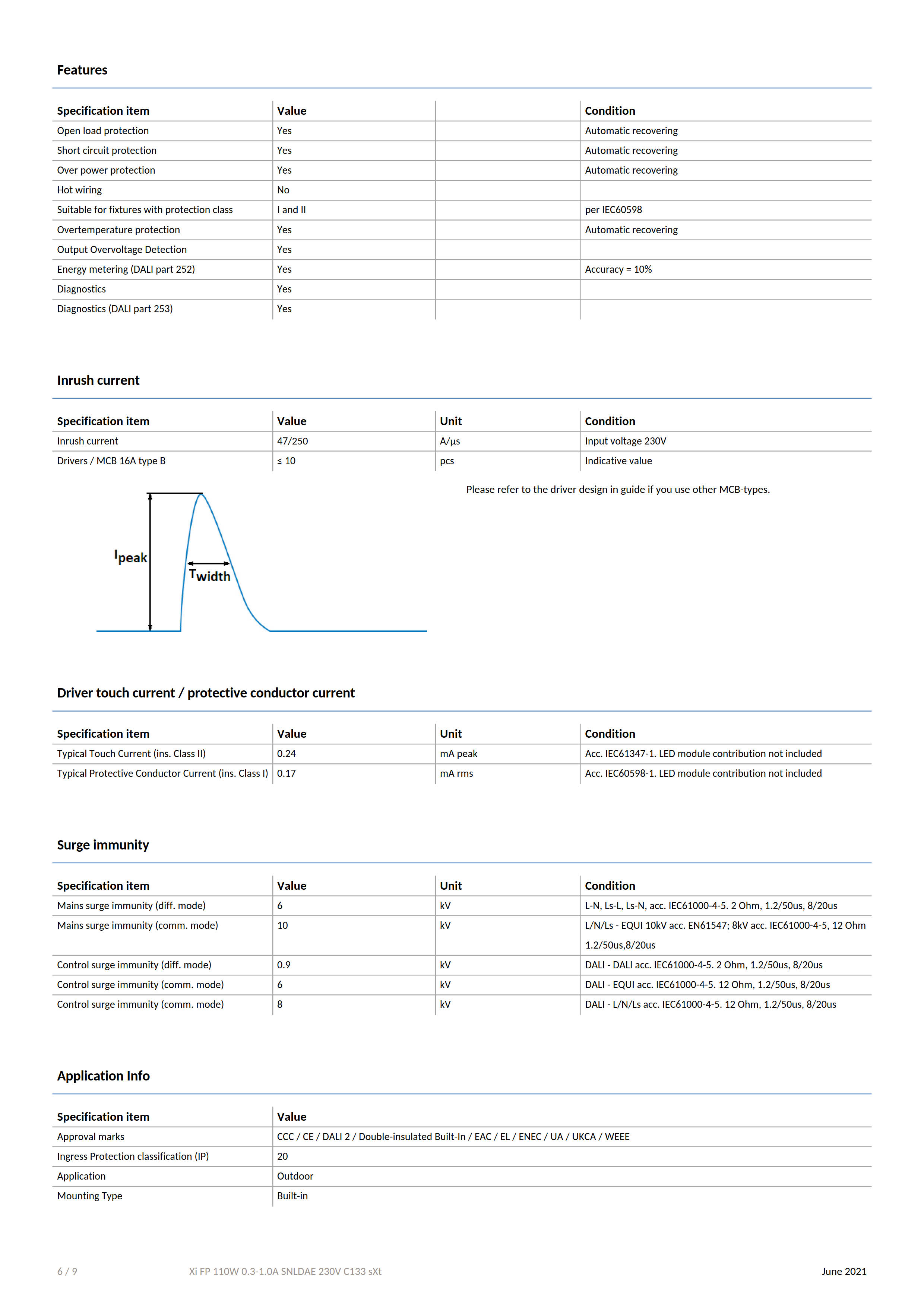 PHILIPS Xi FP 110W 0.3-1.0A SNLDAE 230V C133 sXt 929002873206