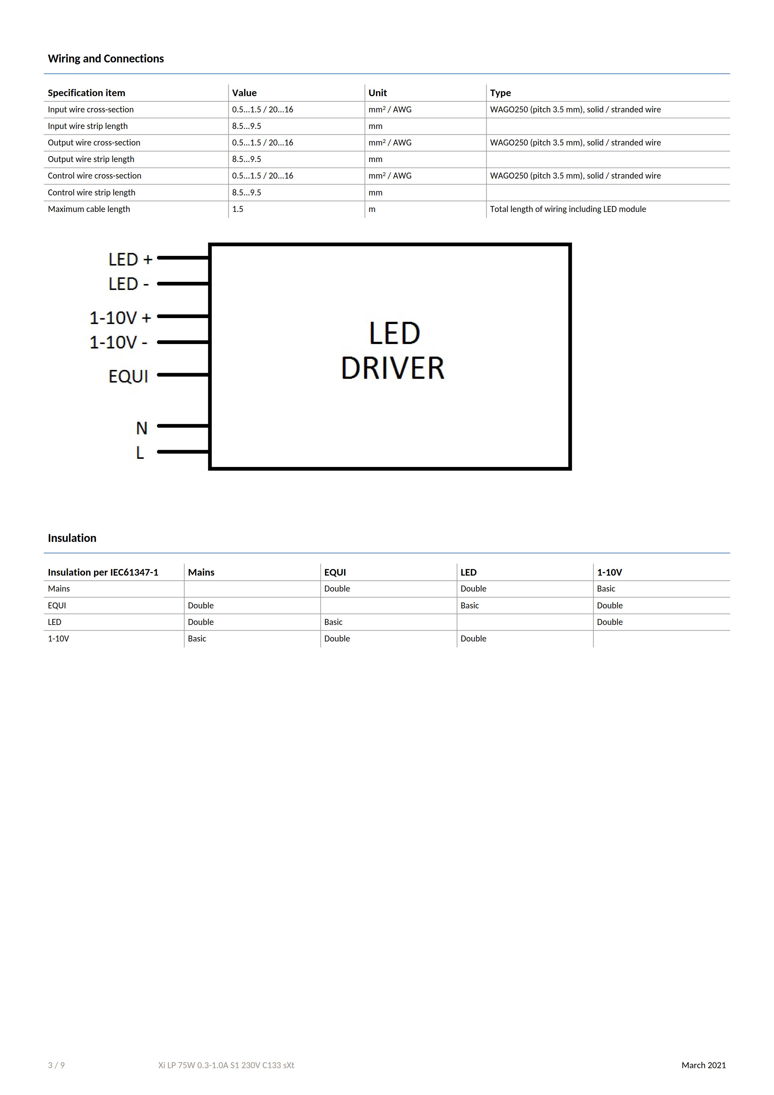 PHILIPS Xi LP 75W 0.3-1.0A S1 230V C133 sXt 929001654806