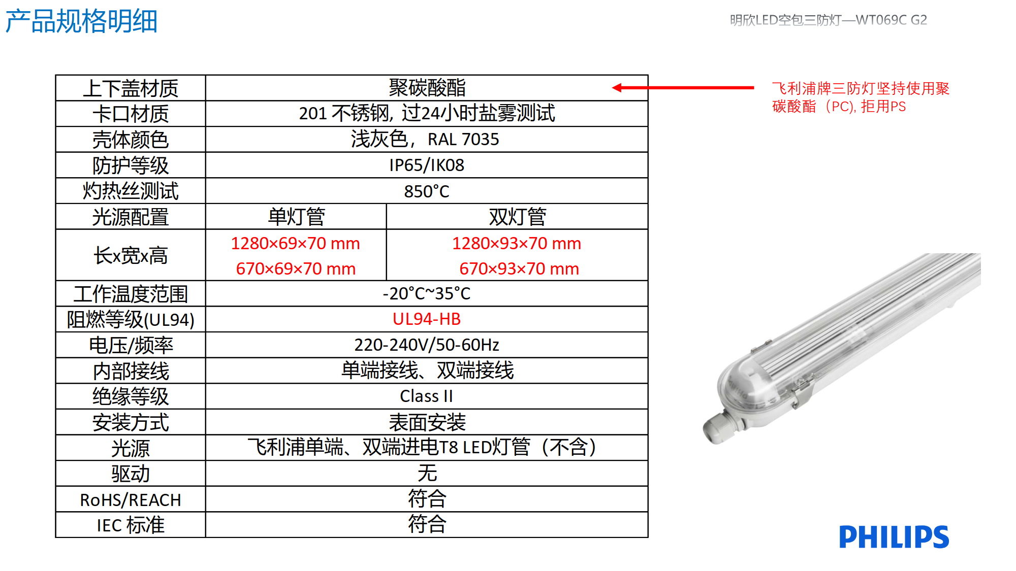 PHILIPS Waterproof Fixture WT069C G2 for LED T8 tube