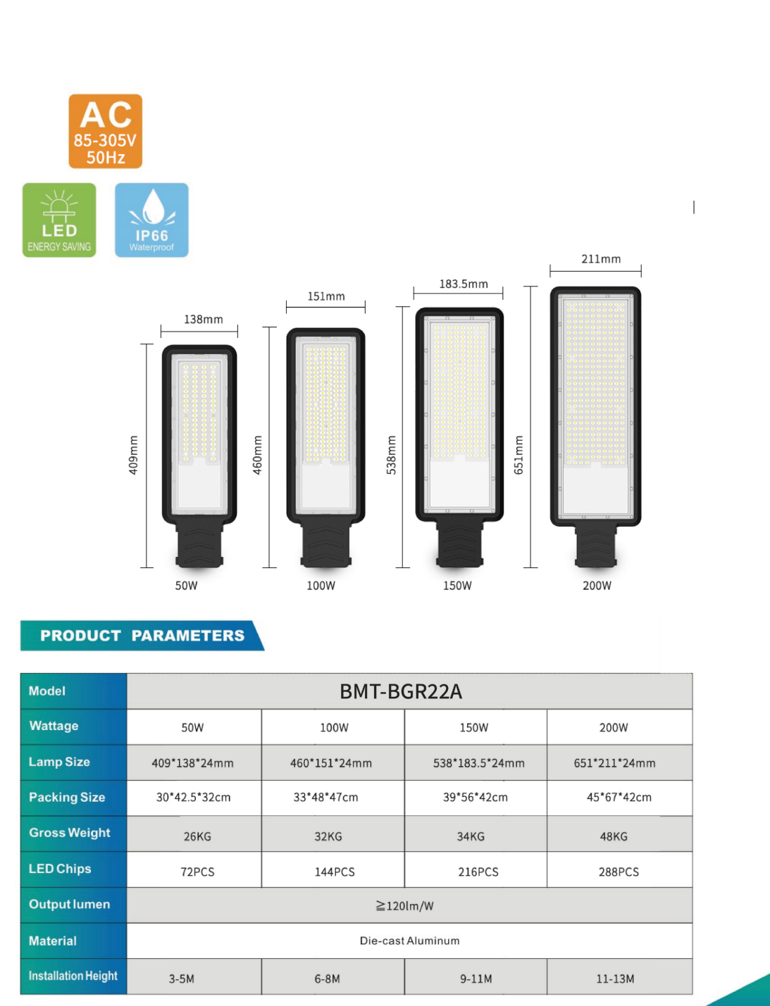 PHILIPS OEM LED Street Light BMT-BGR22A PHILIPS led chip Philips driver 5 years warranty