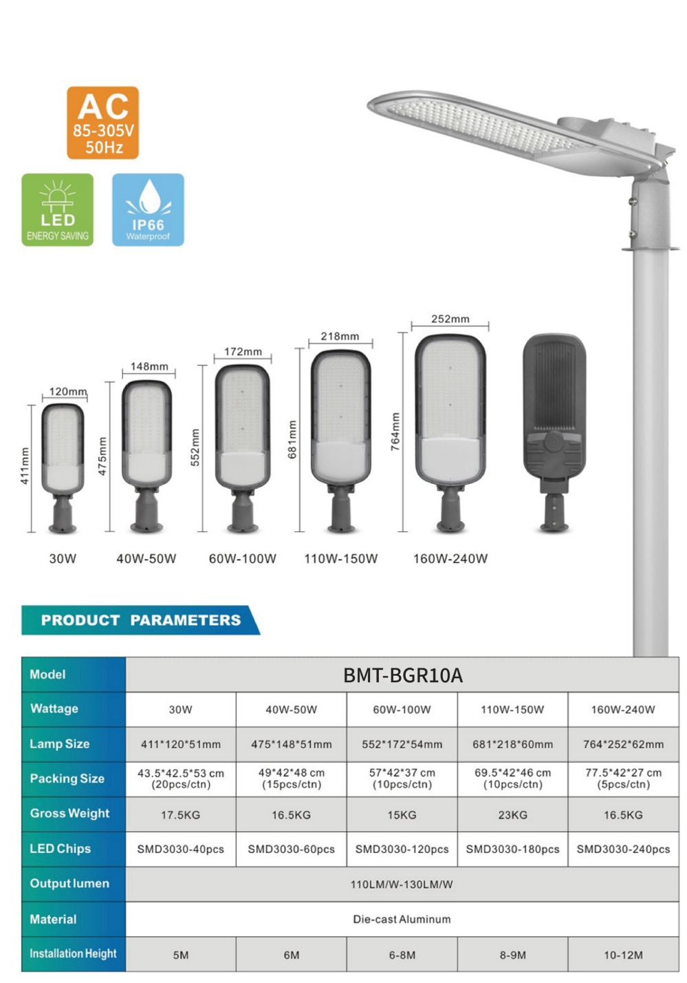 PHILIPS OEM LED Street Light BMT-BGR10A PHILIPS led chip Philips driver 5 years warranty