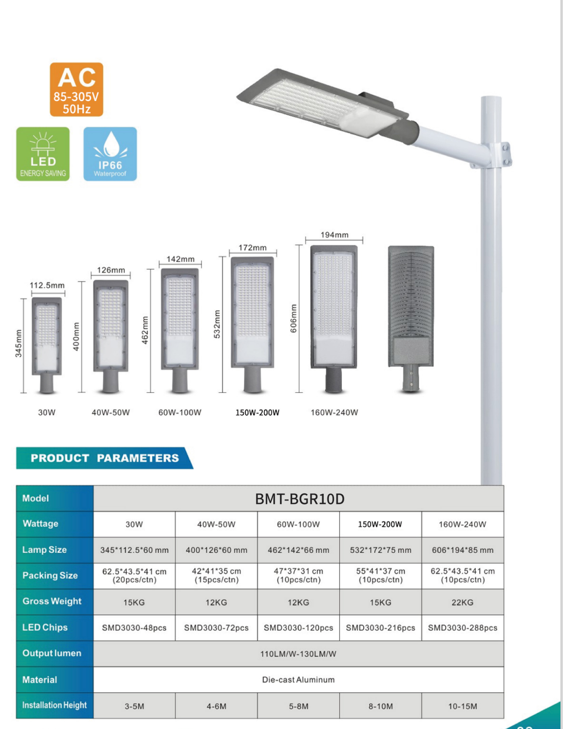 PHILIPS OEM LED Street Light BMT-BGR10D PHILIPS led chip Philips driver 5 years warranty